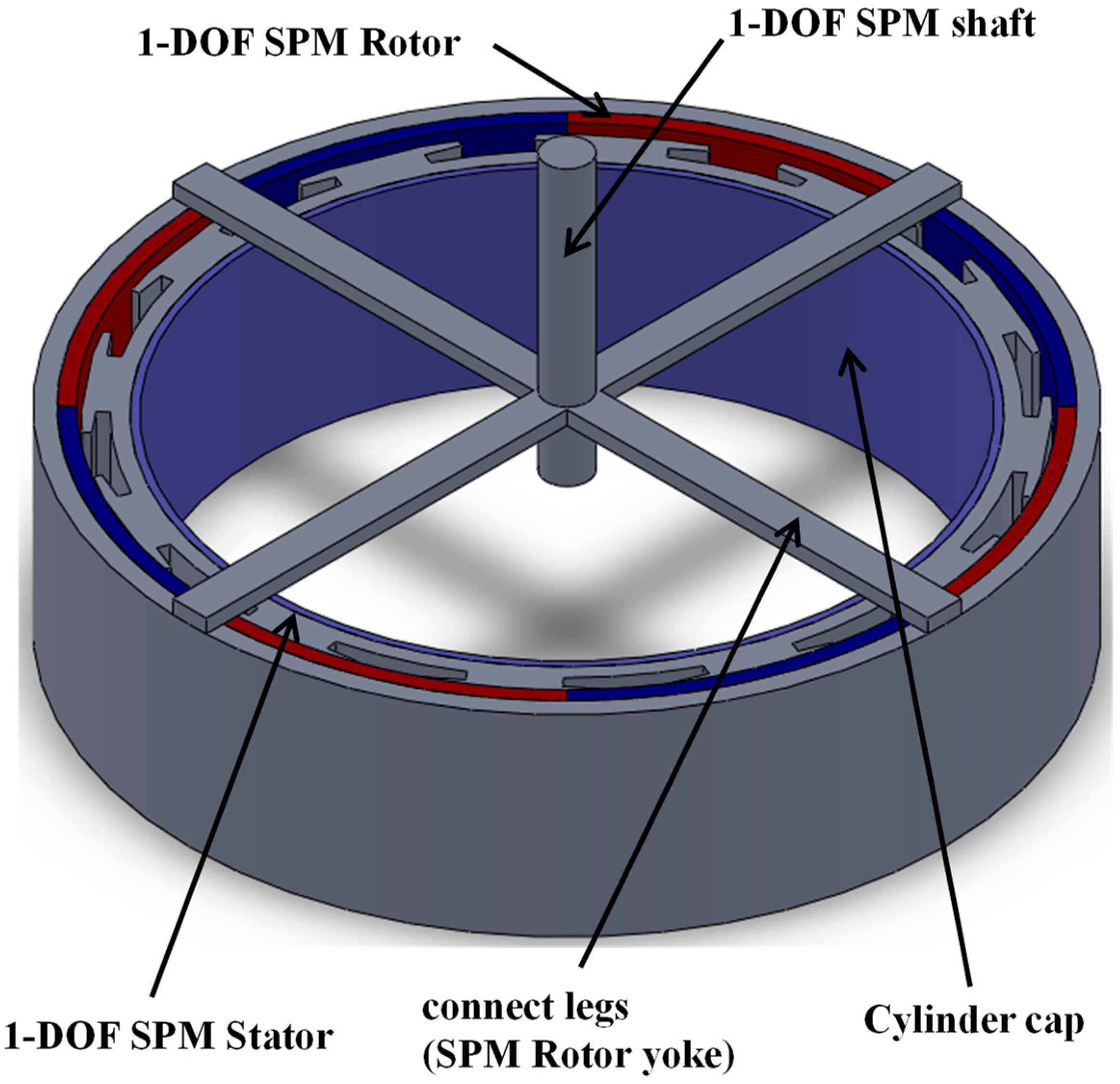 Energies 15 07436 g003