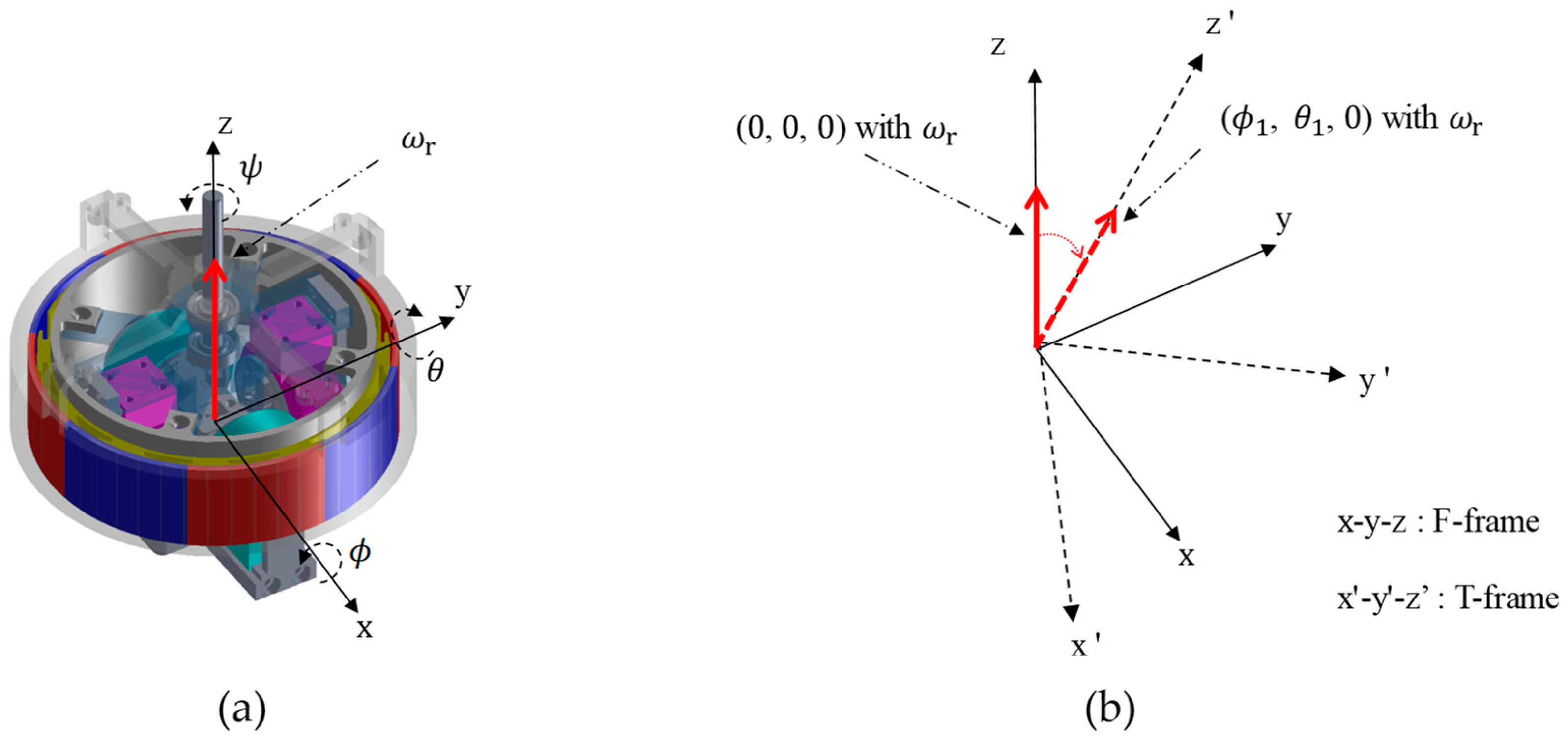 Energies 15 07436 g004