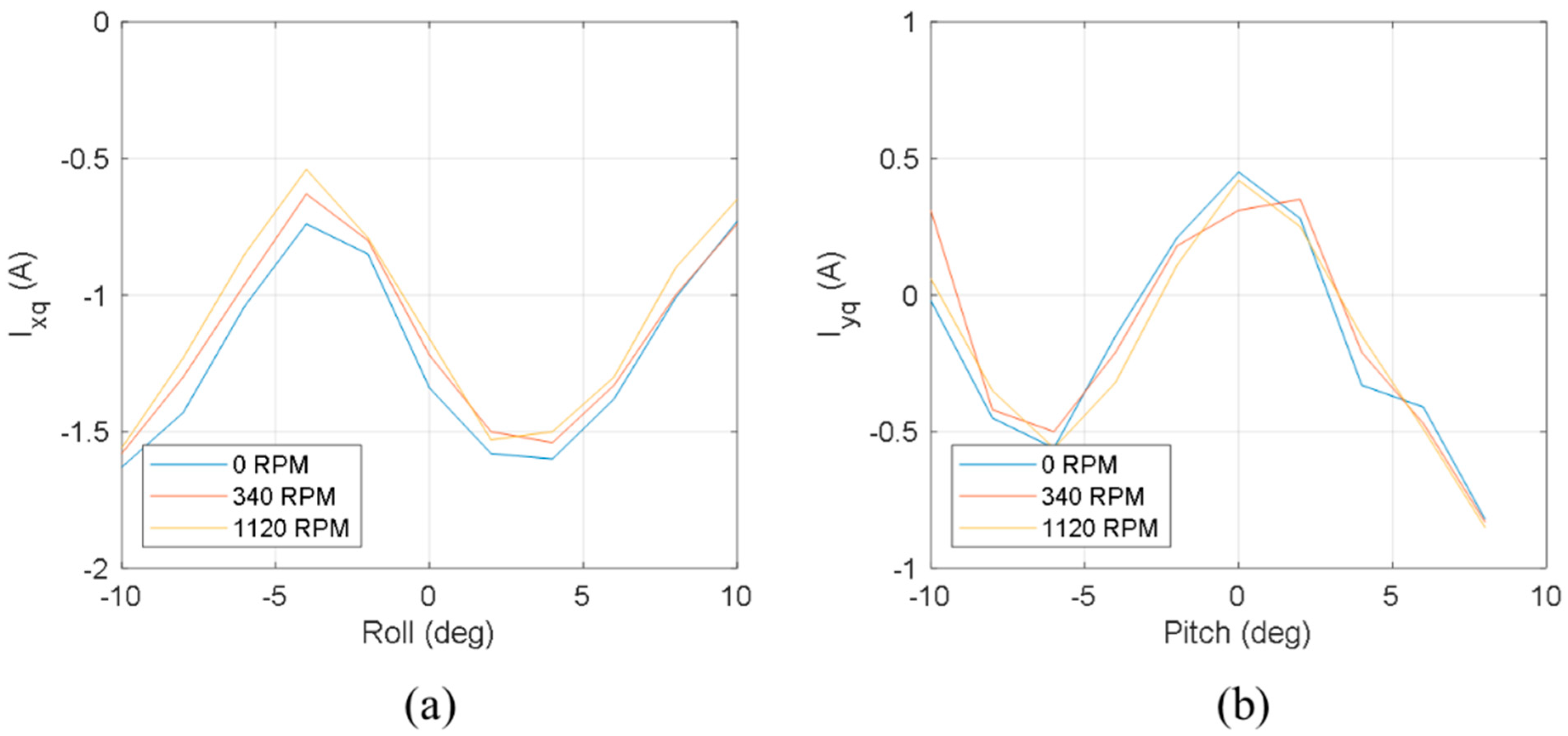 Energies 15 07436 g011