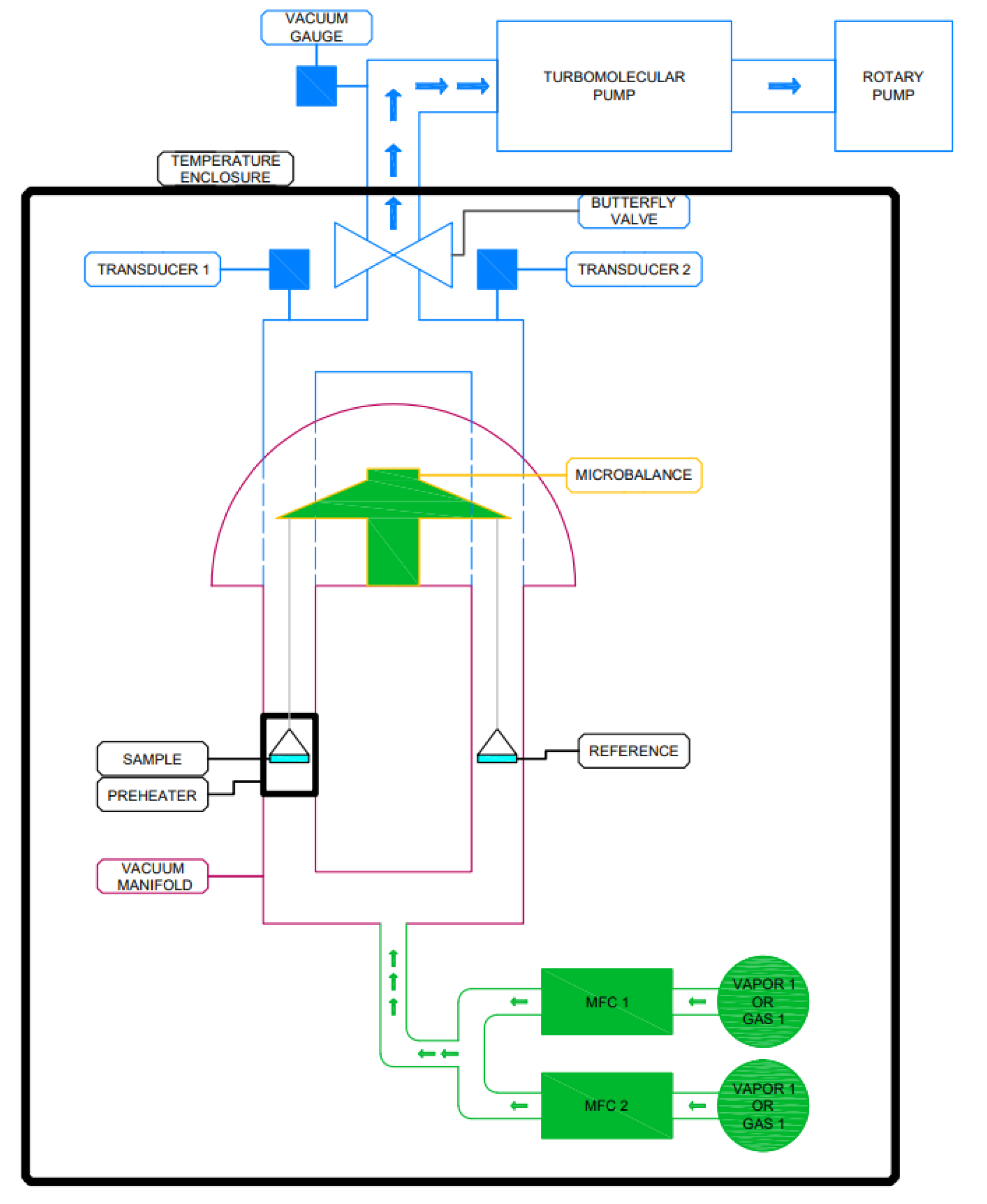 Energies 15 07444 g001