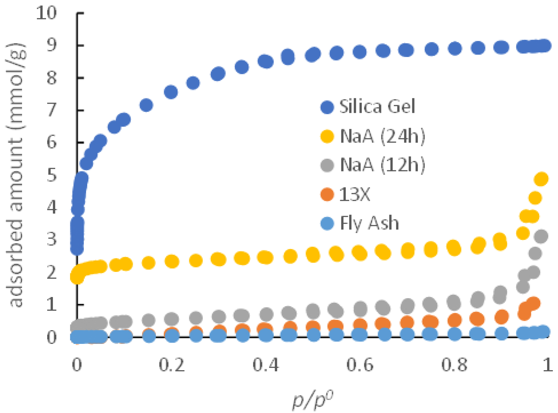 Energies 15 07444 g002