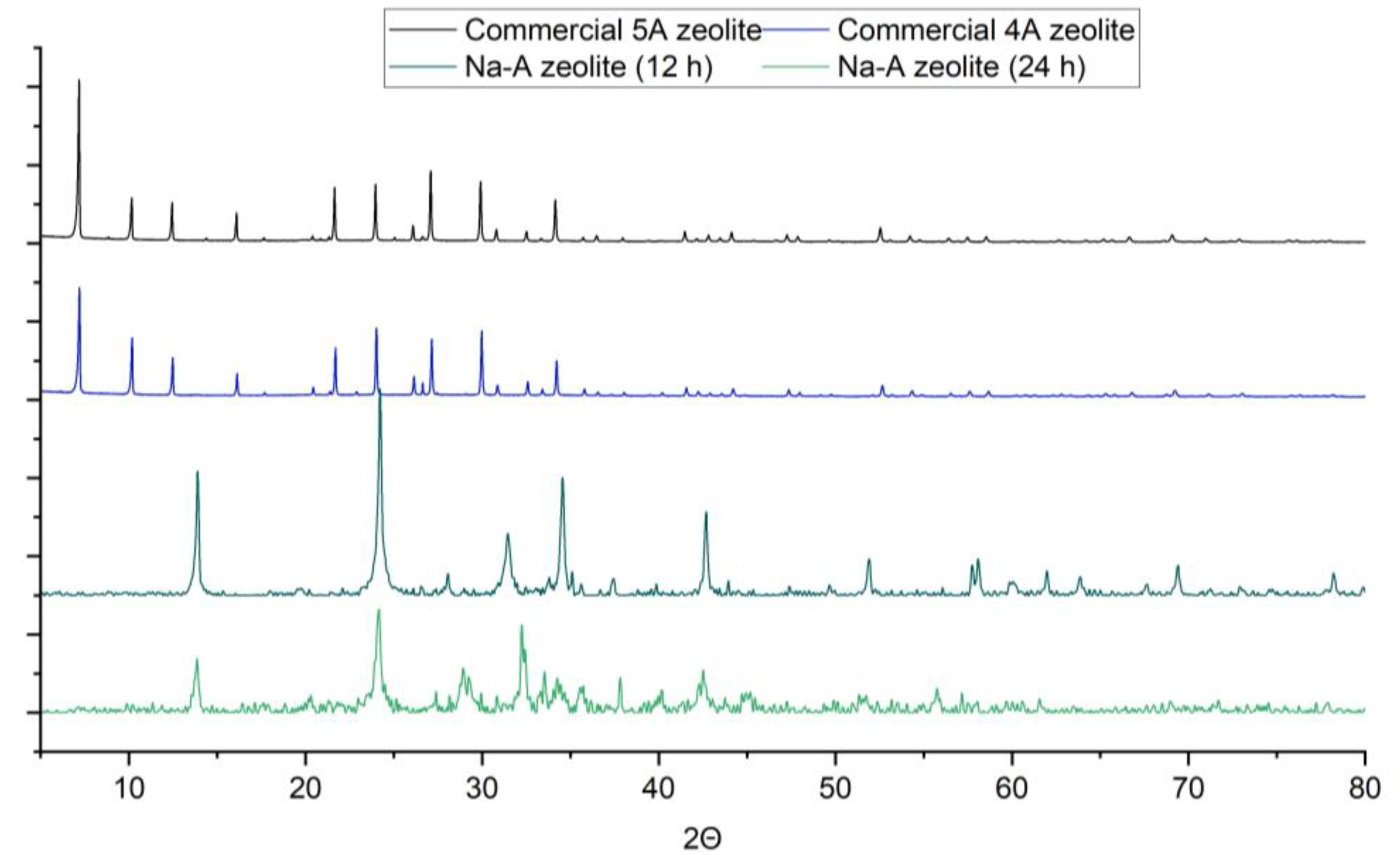 Energies 15 07444 g004