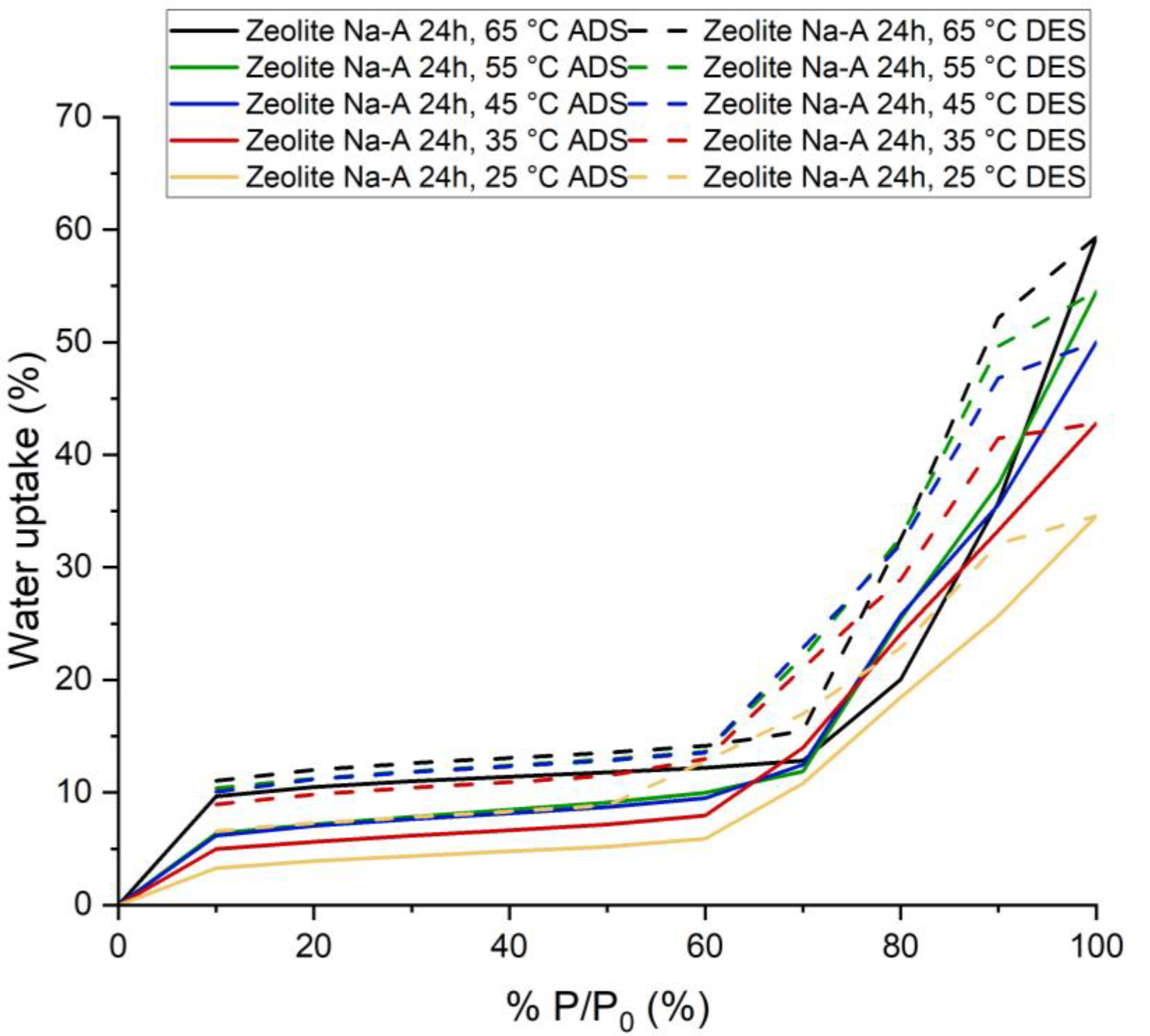 Energies 15 07444 g008