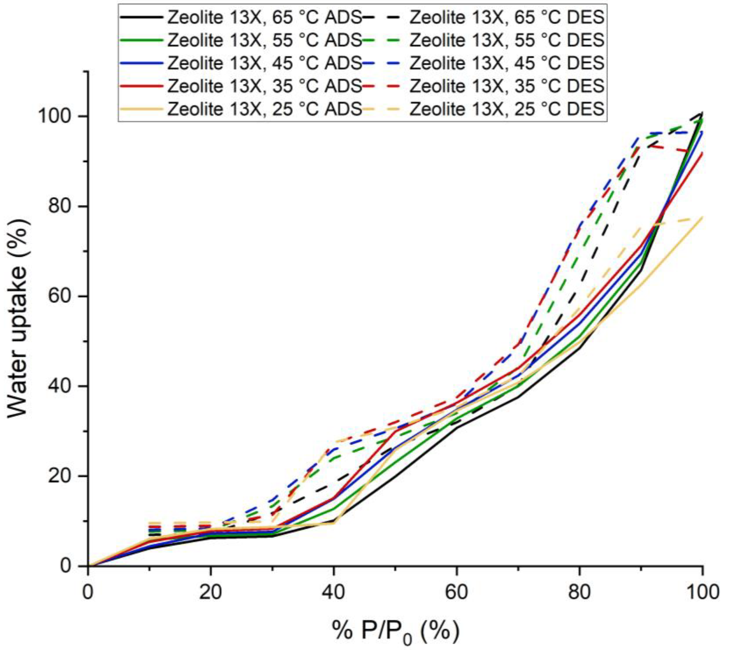 Energies 15 07444 g009