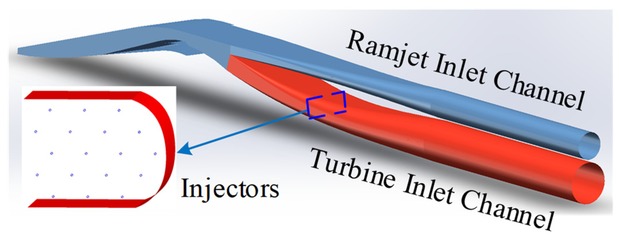 Energies 15 07447 g002