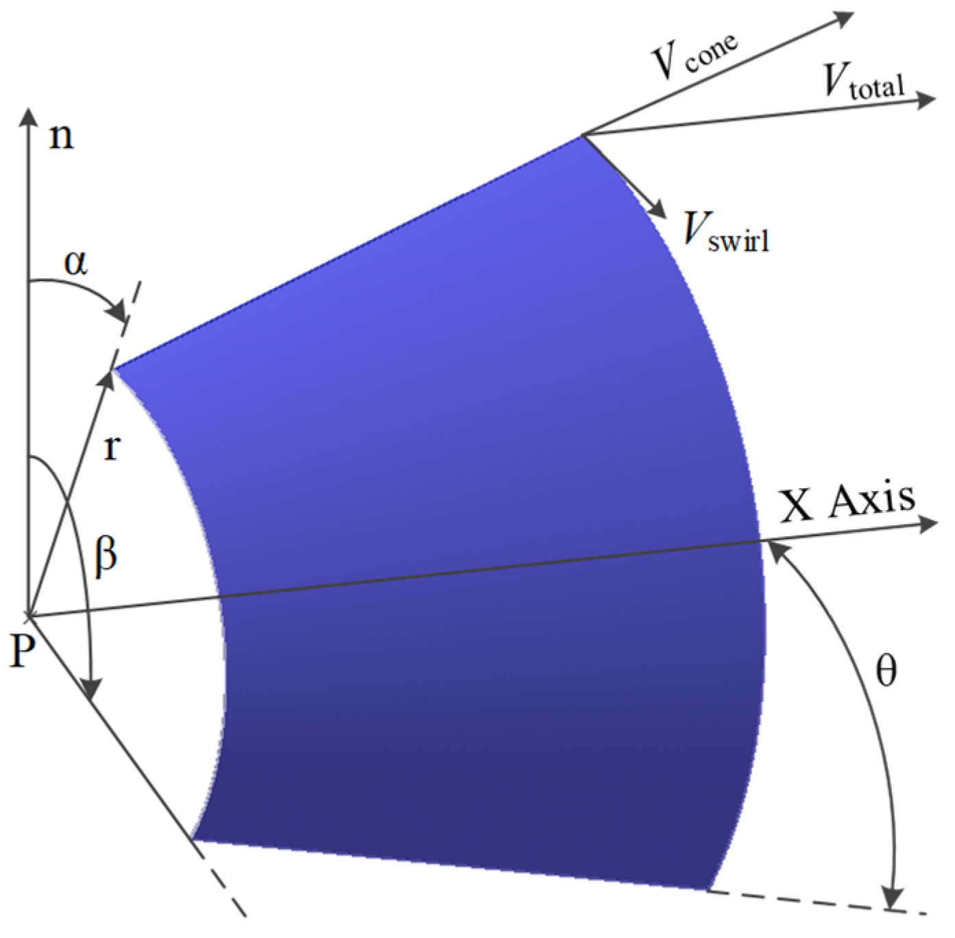 Energies 15 07447 g004