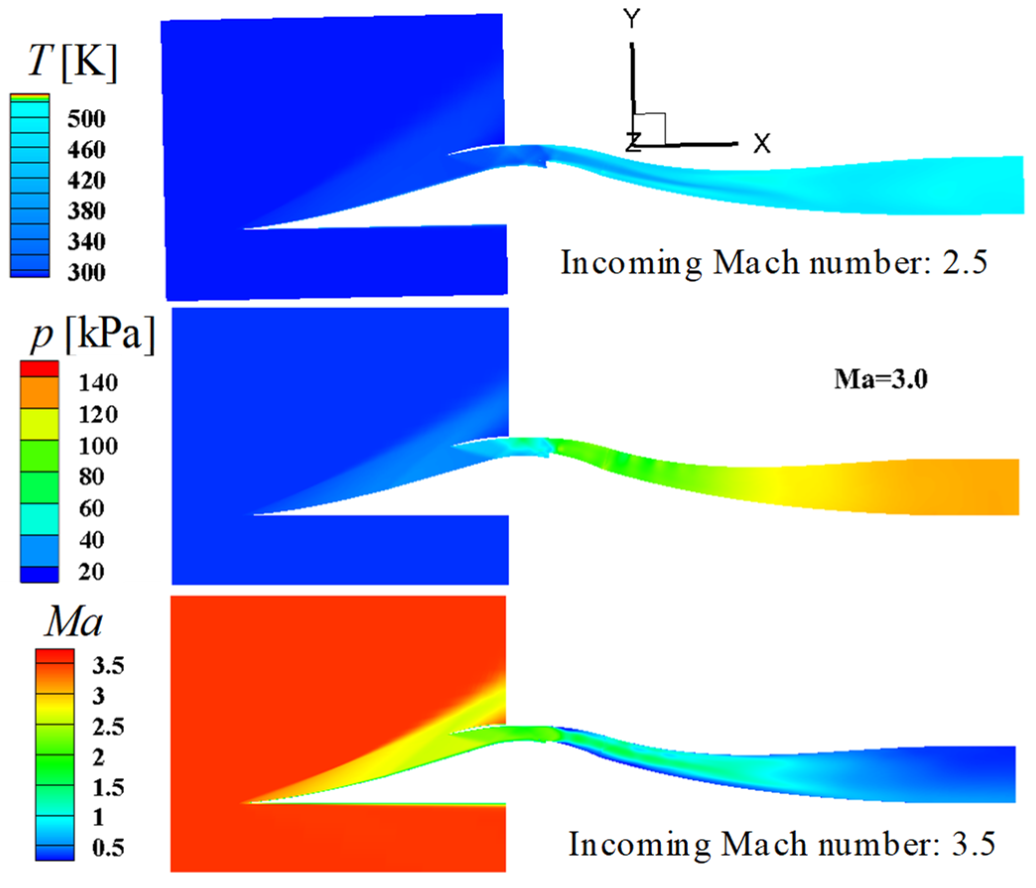 Energies 15 07447 g006