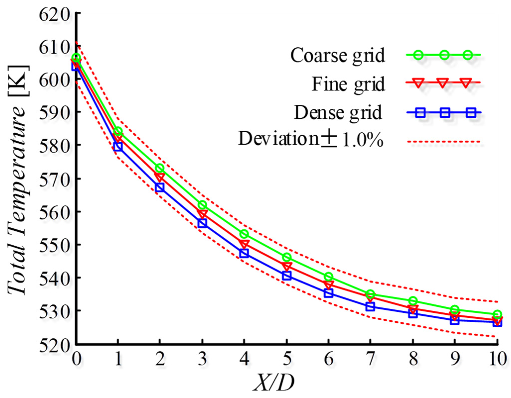 Energies 15 07447 g008