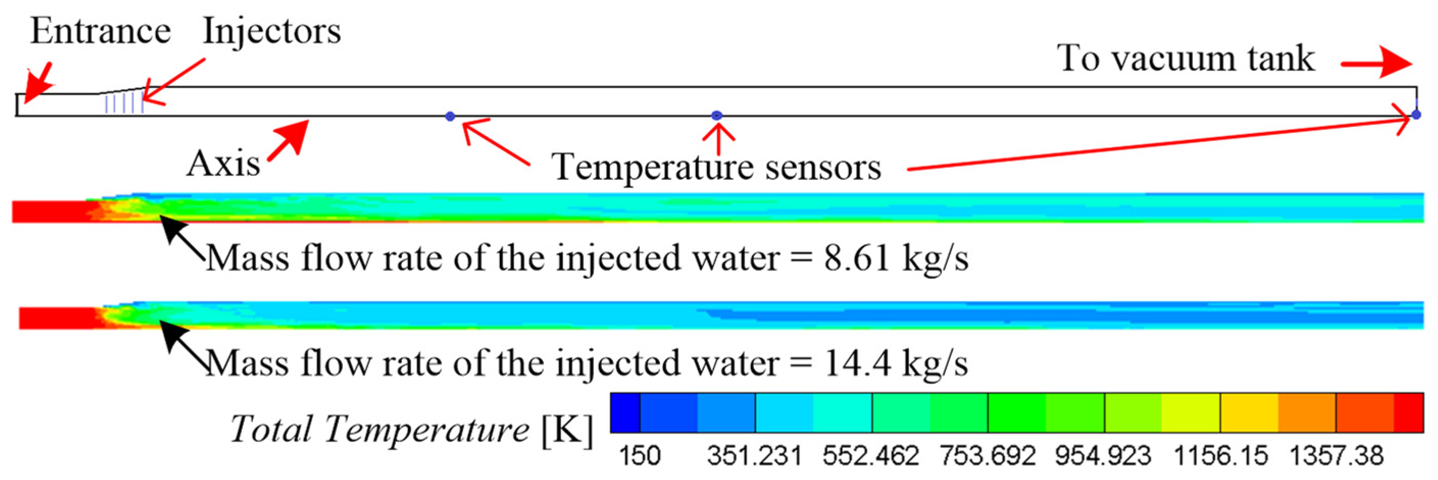 Energies 15 07447 g009