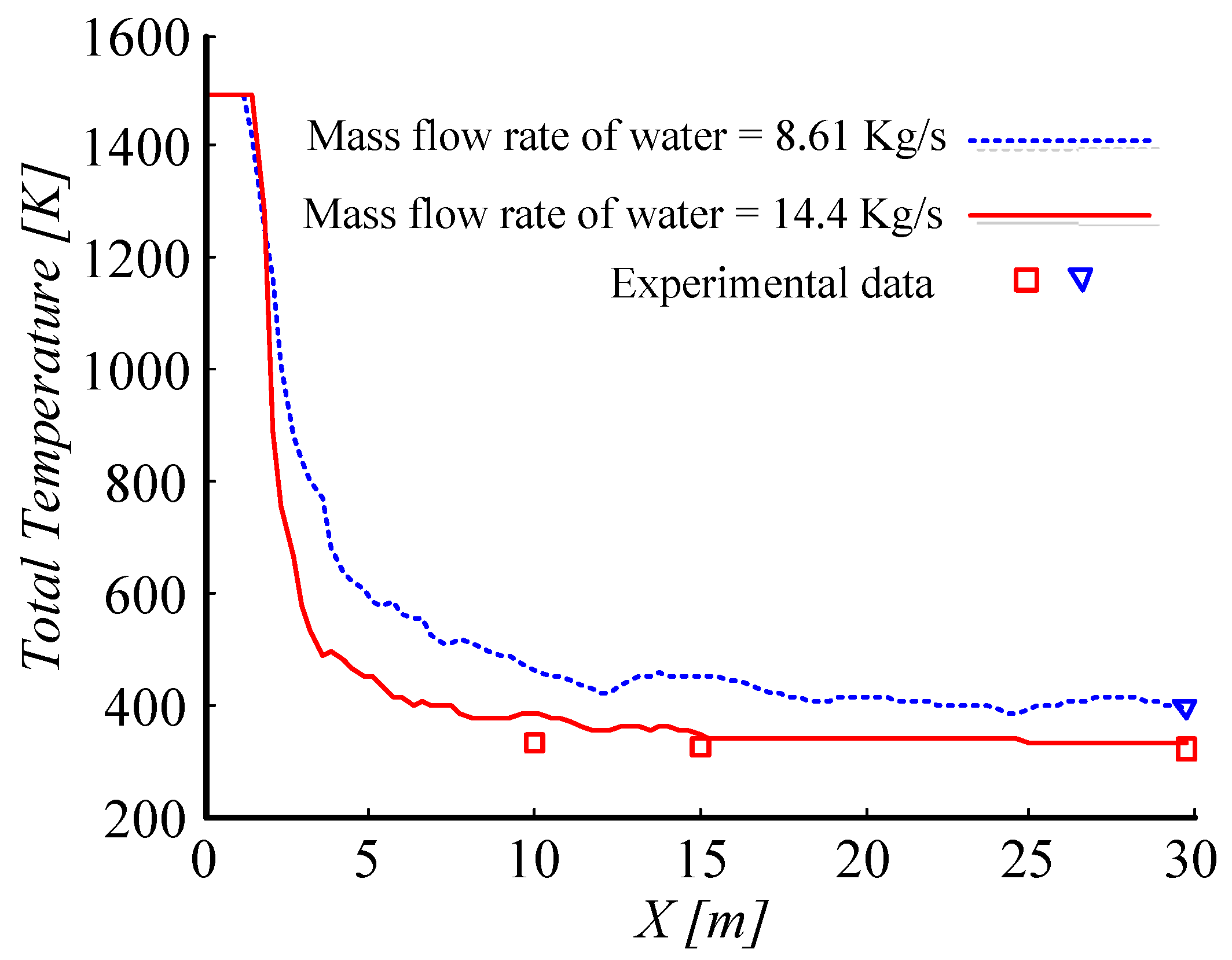 Energies 15 07447 g010