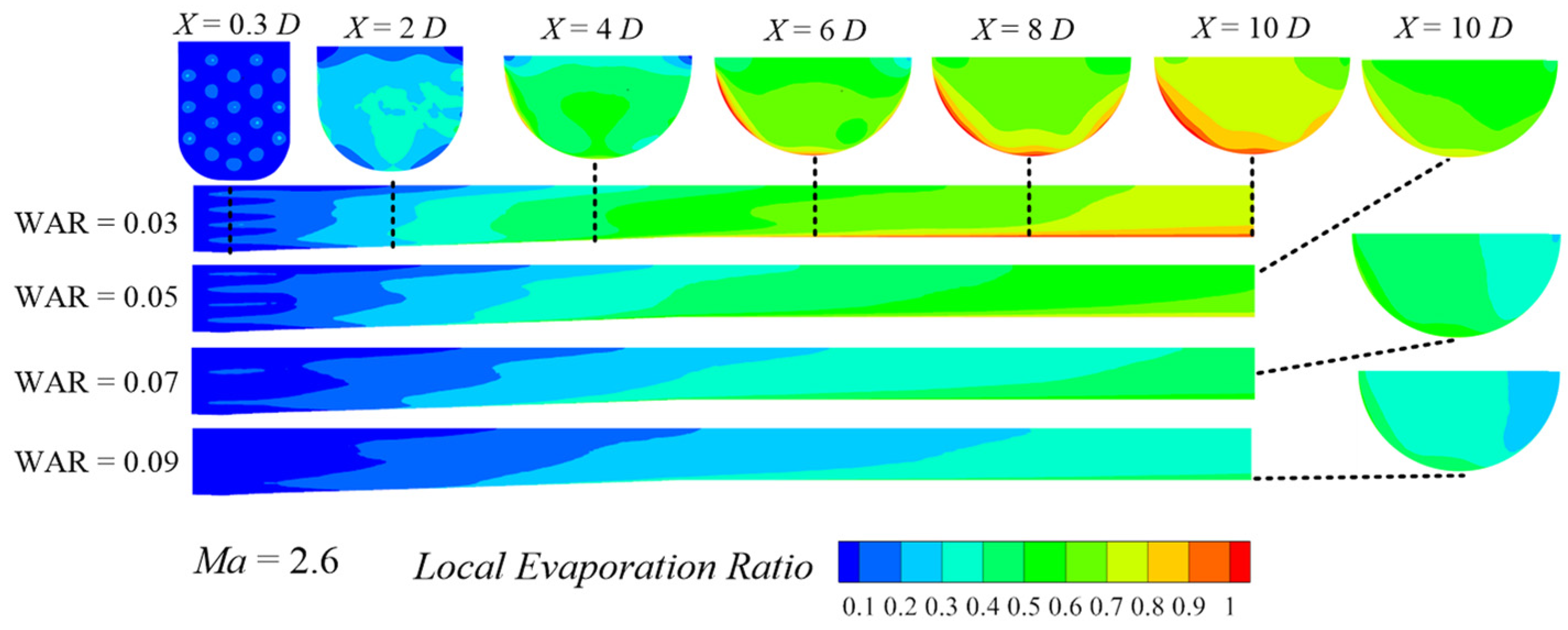 Energies 15 07447 g011