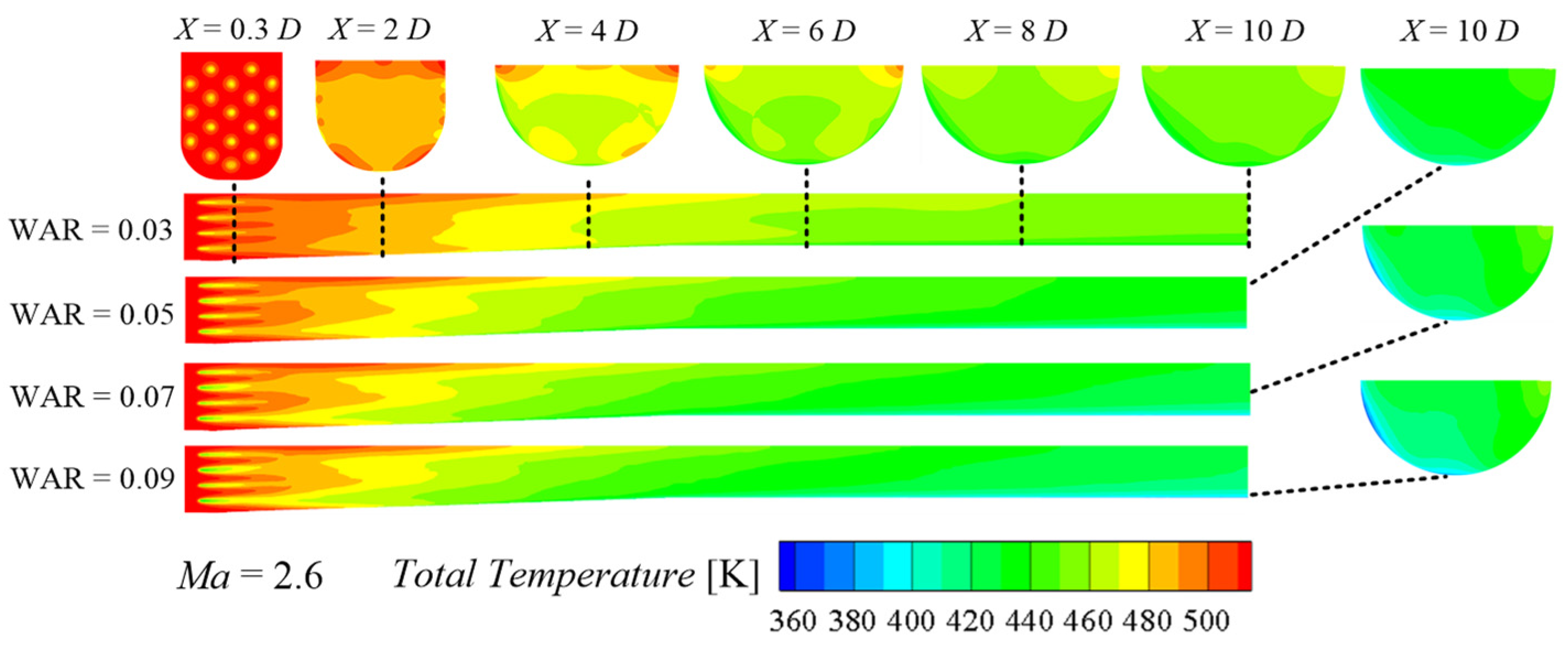 Energies 15 07447 g012