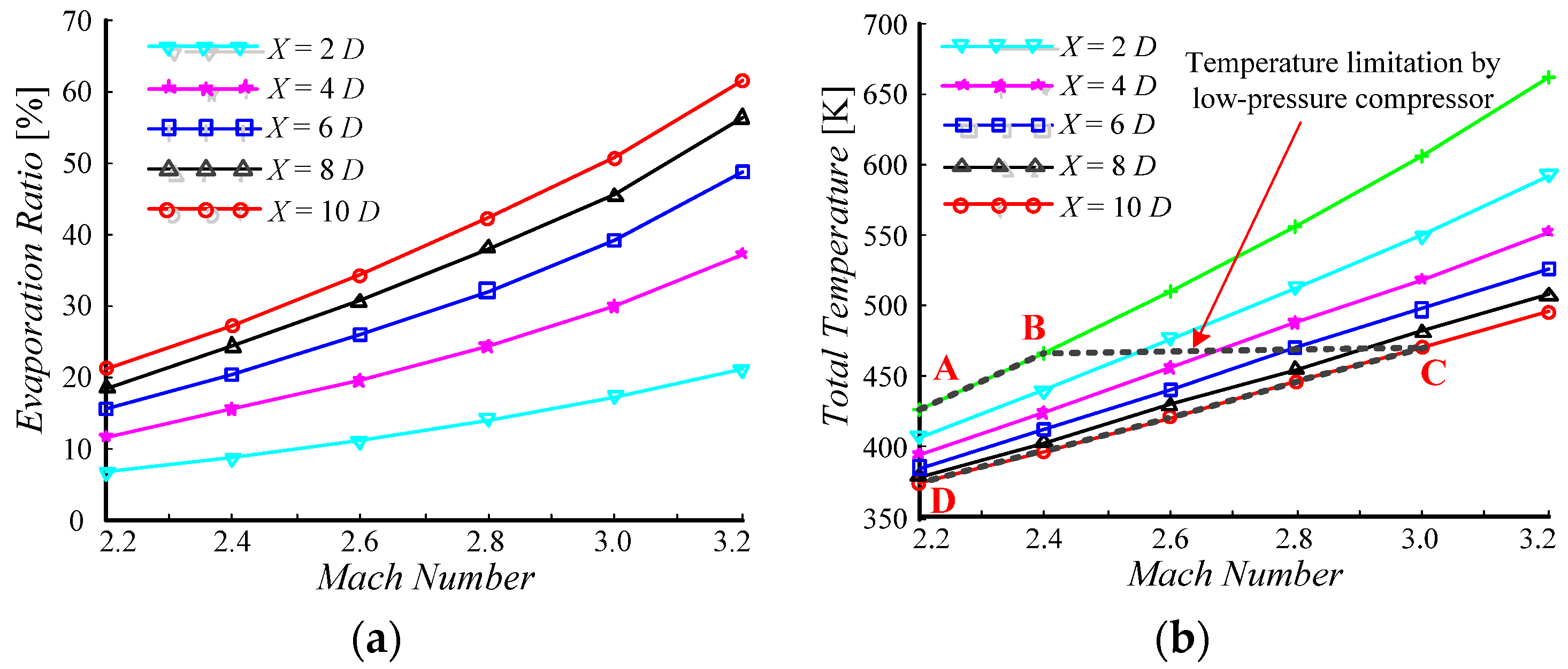 Energies 15 07447 g014