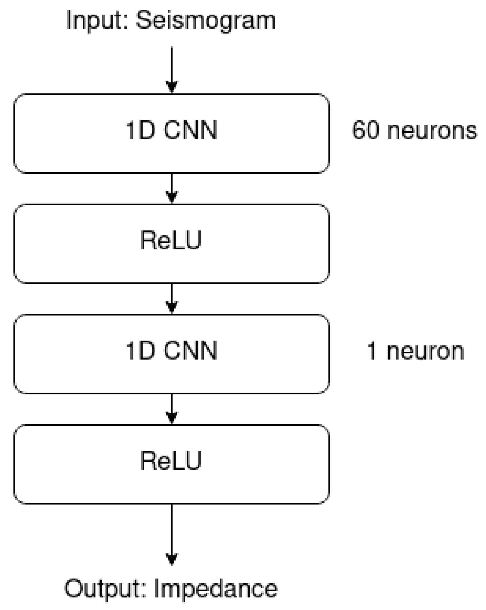 Energies 15 07452 g004