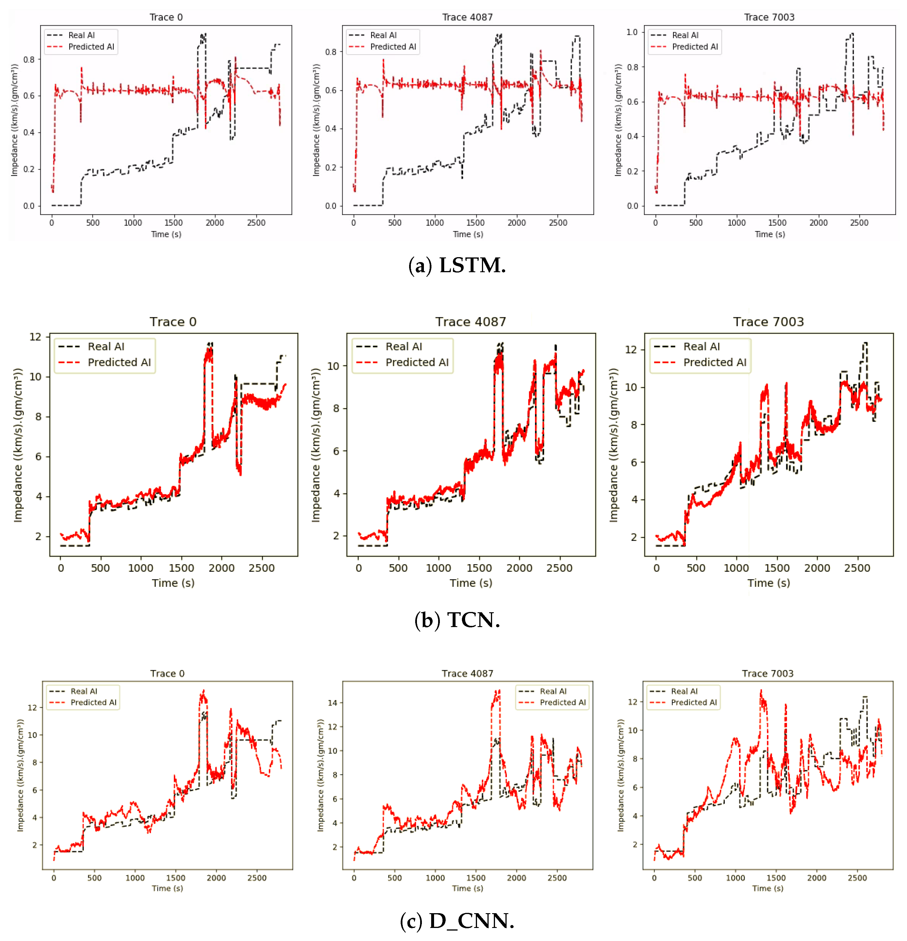 Energies 15 07452 g010a