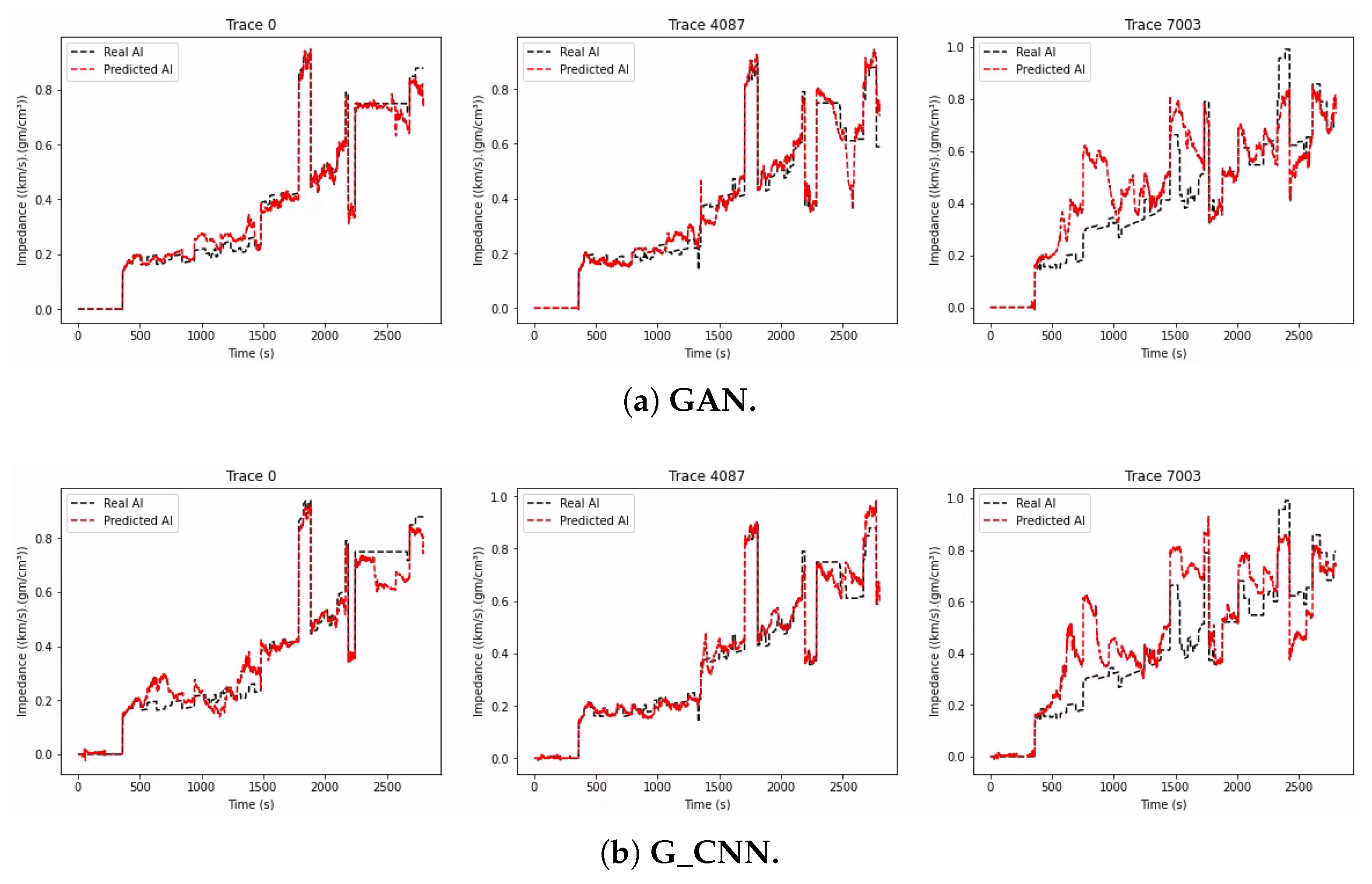 Energies 15 07452 g012