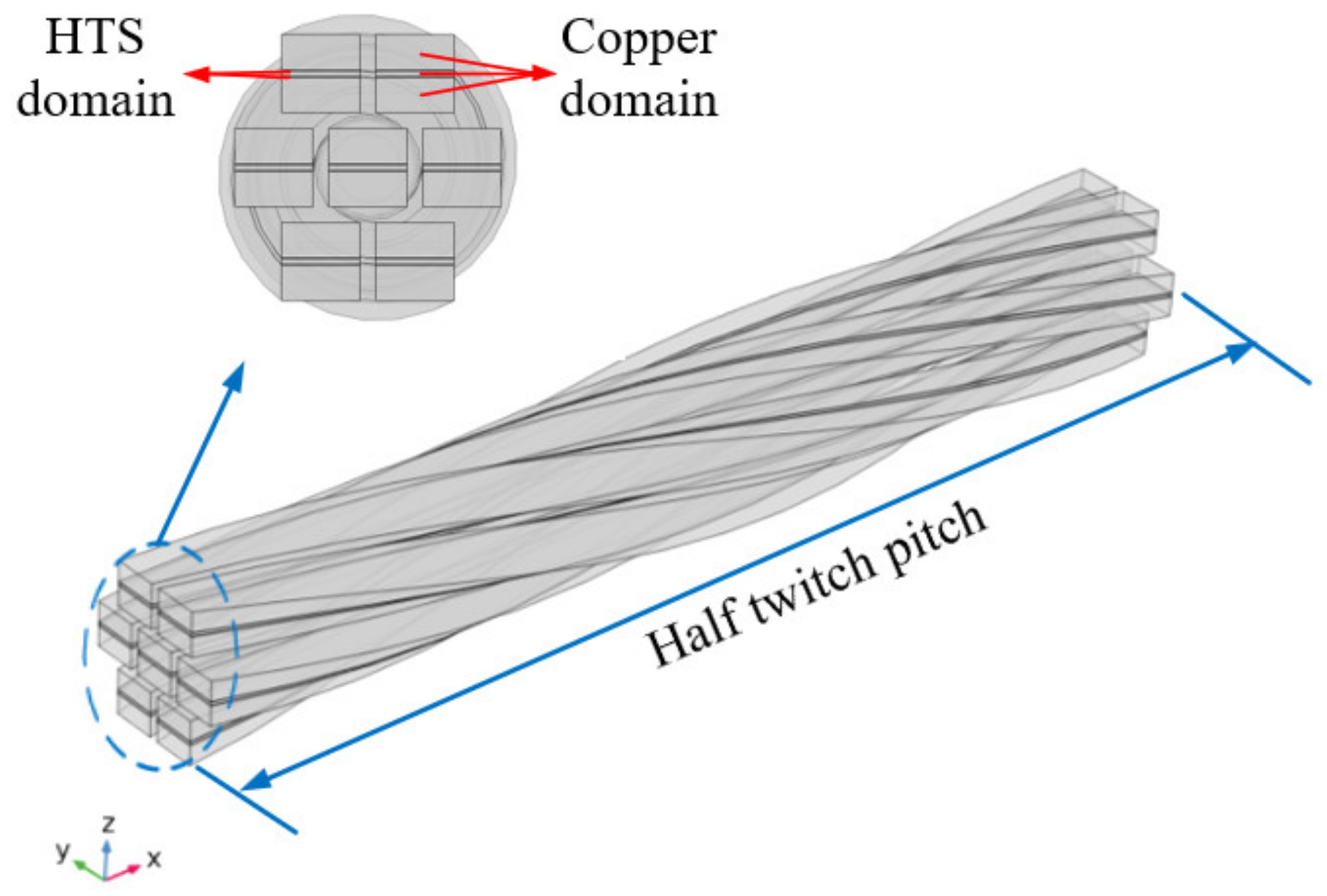 Energies 15 07454 g009