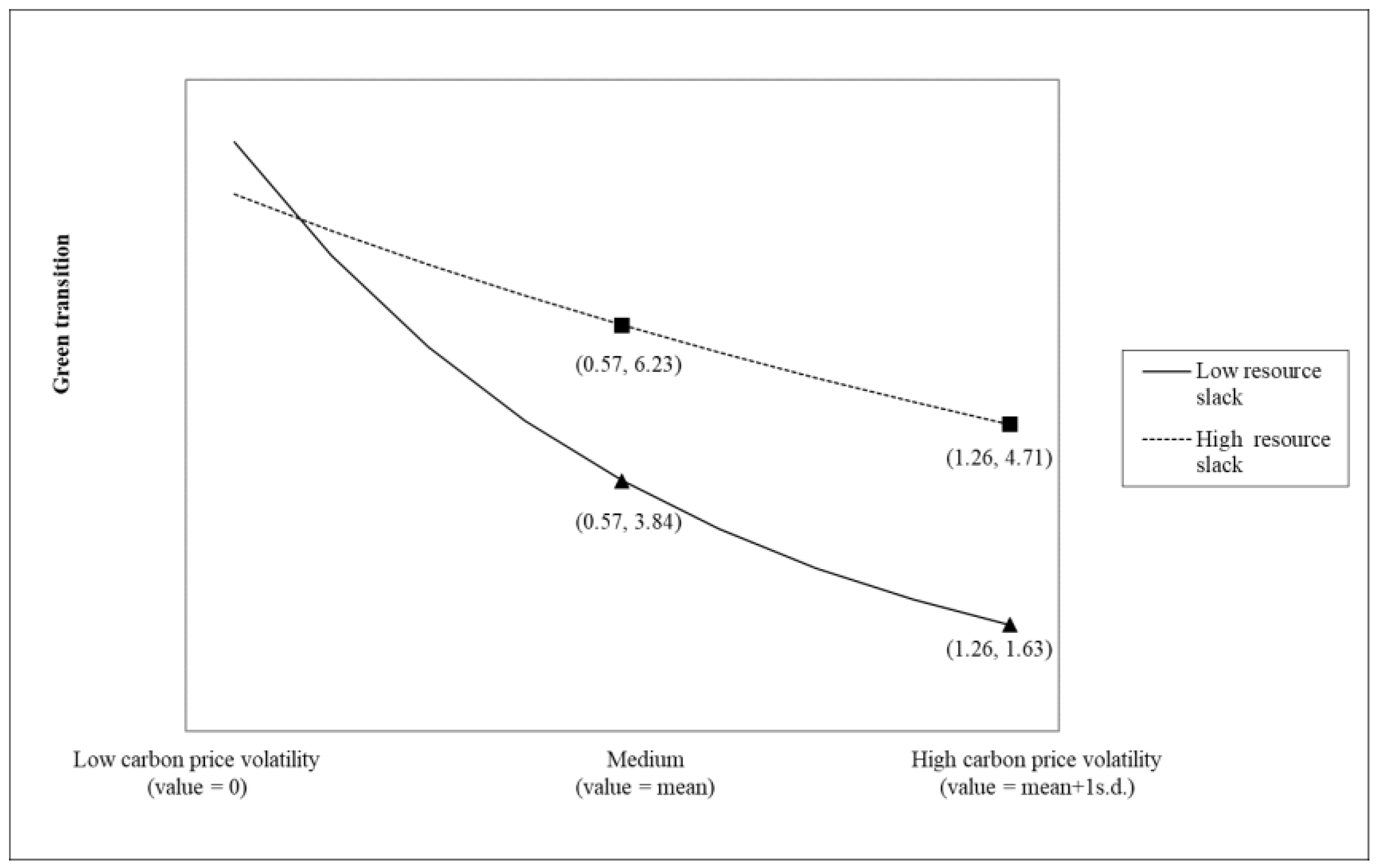 Energies 15 07456 g001