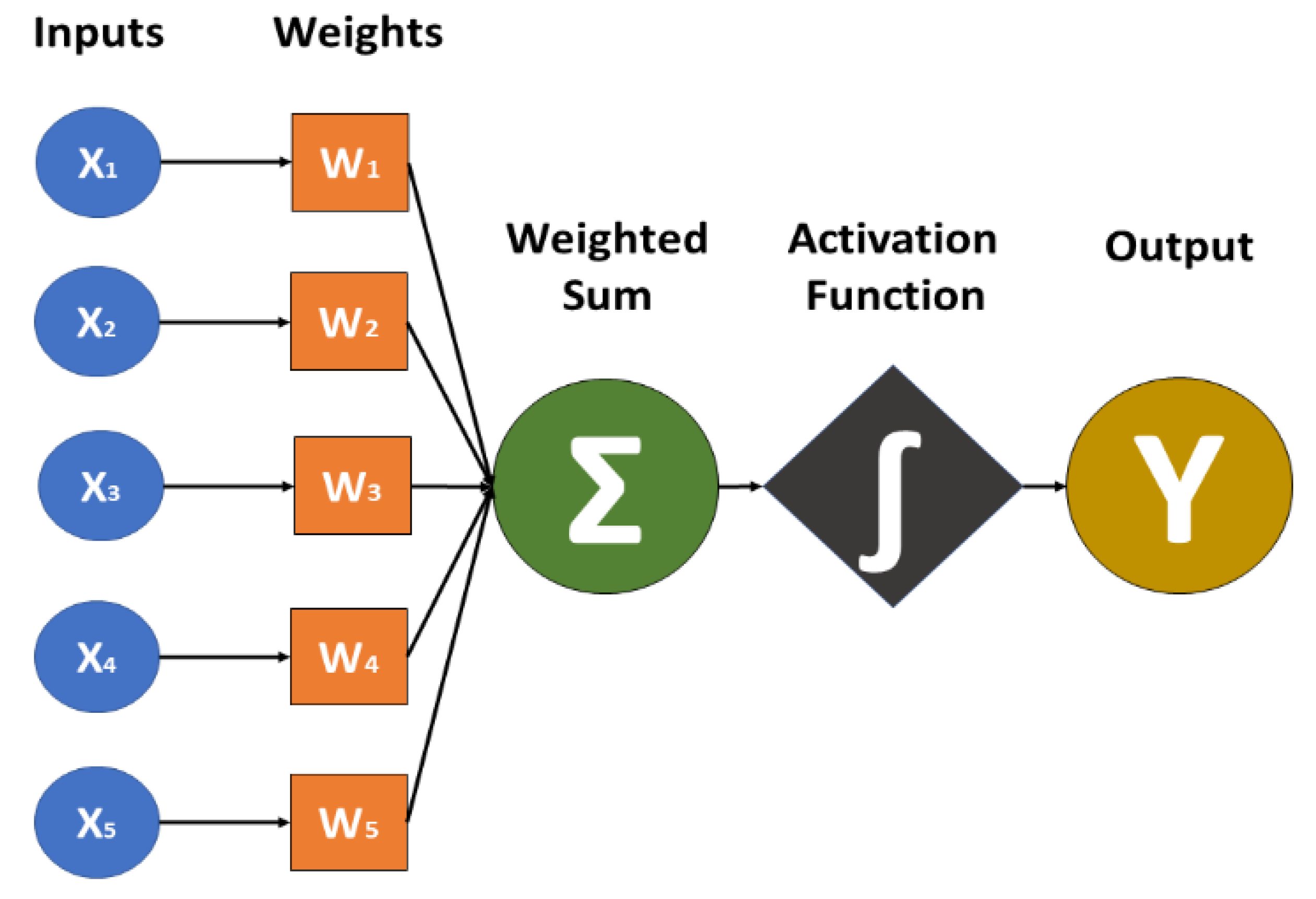 Energies 15 07457 g003