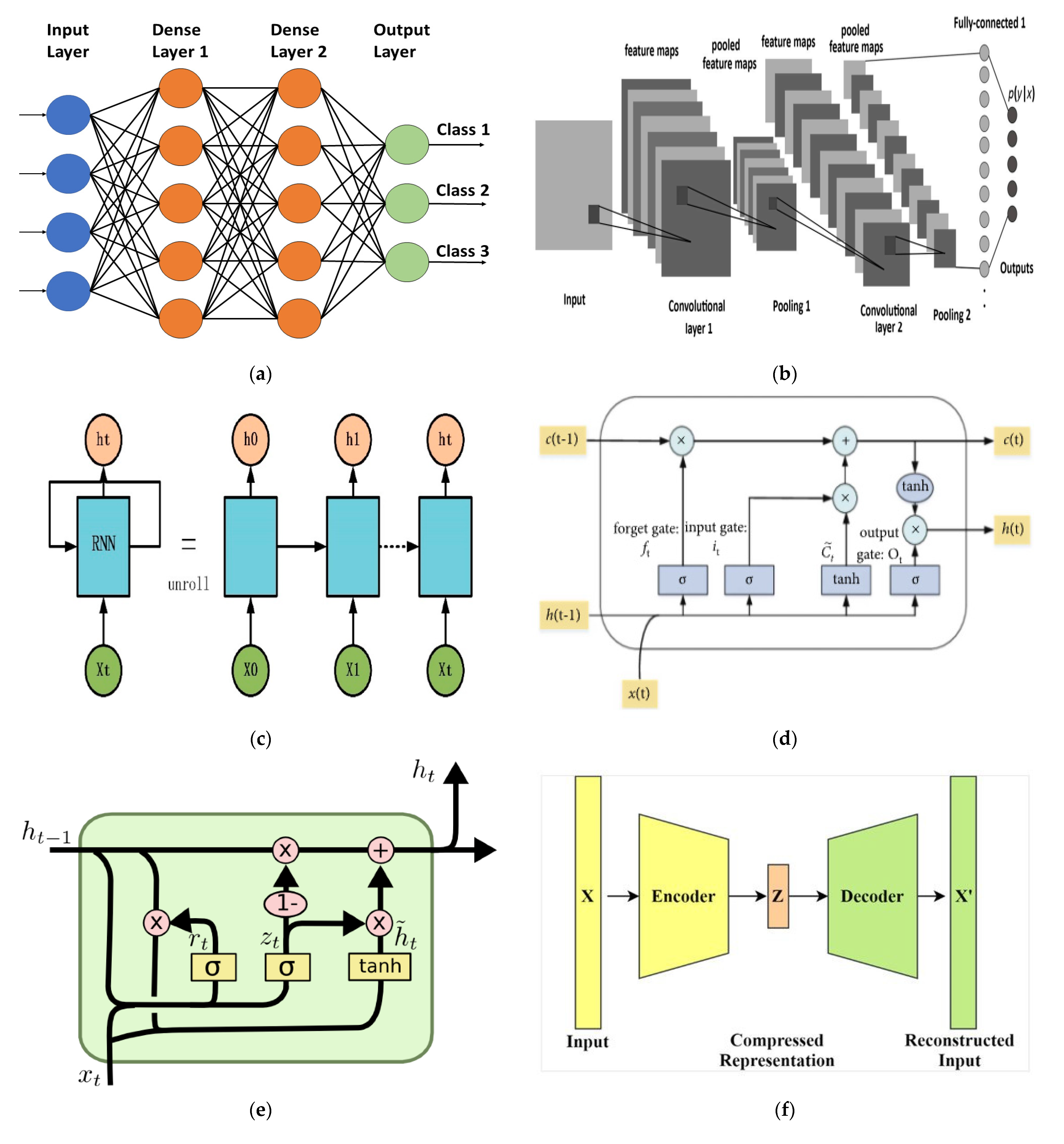 Energies 15 07457 g004