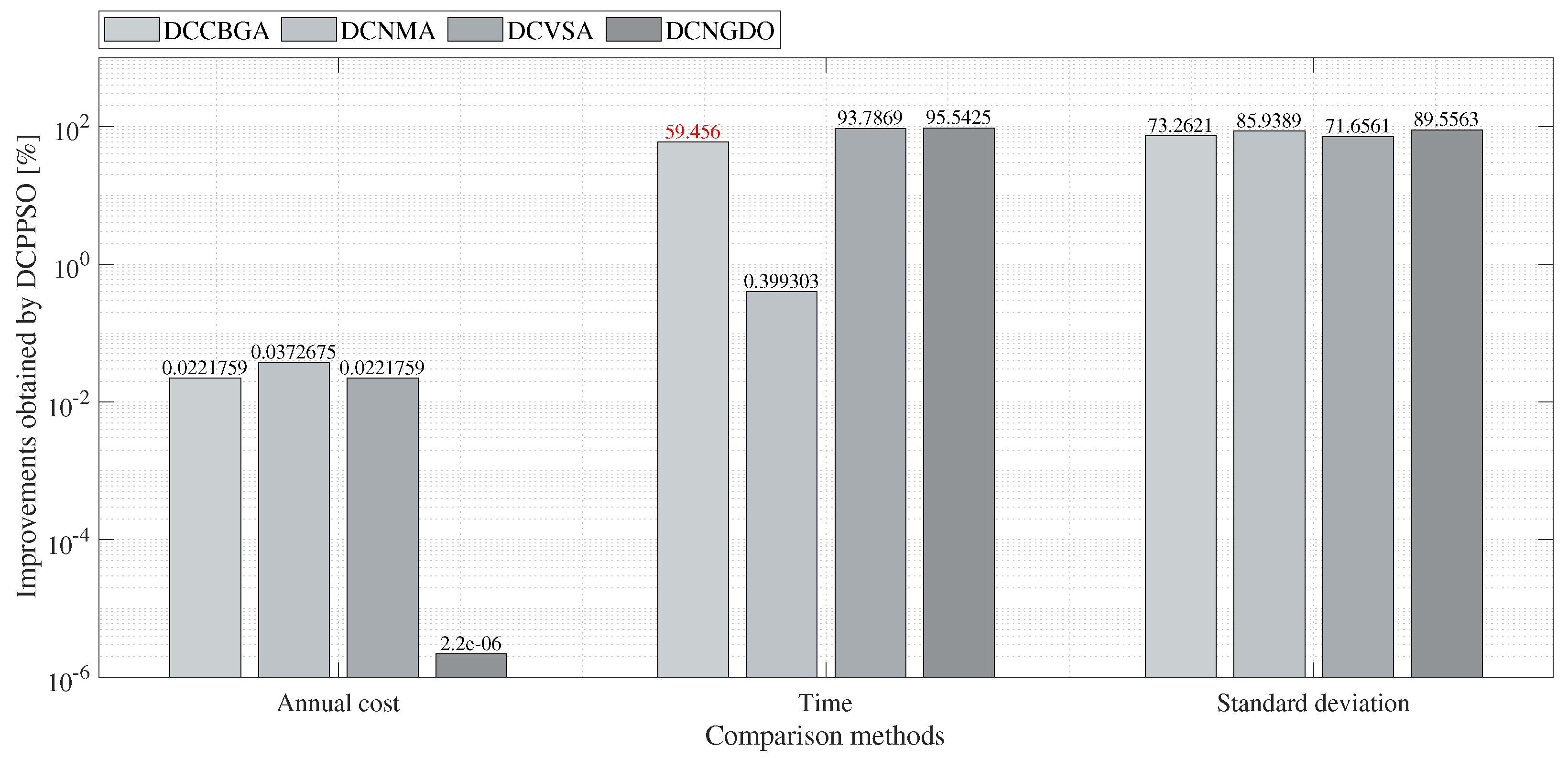Energies 15 07465 g008 Energies 15 07465 g008