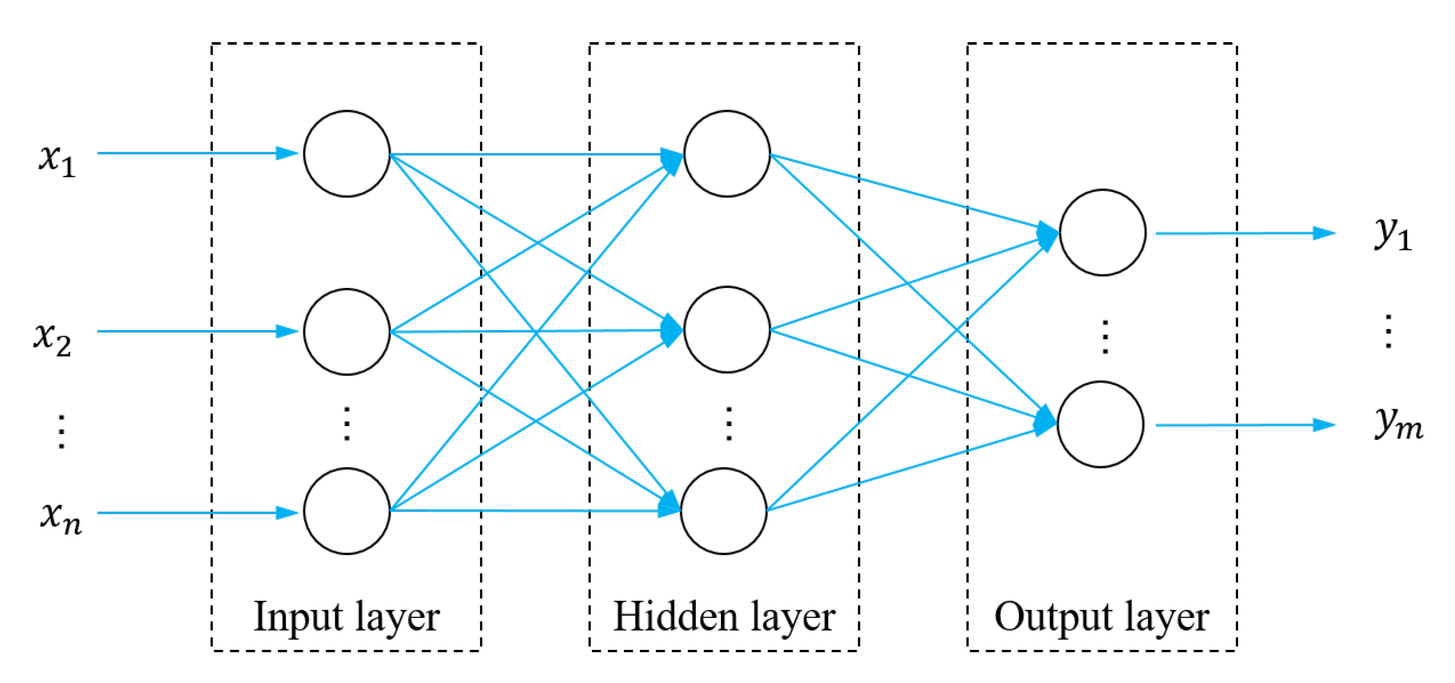 Energies 15 07470 g002