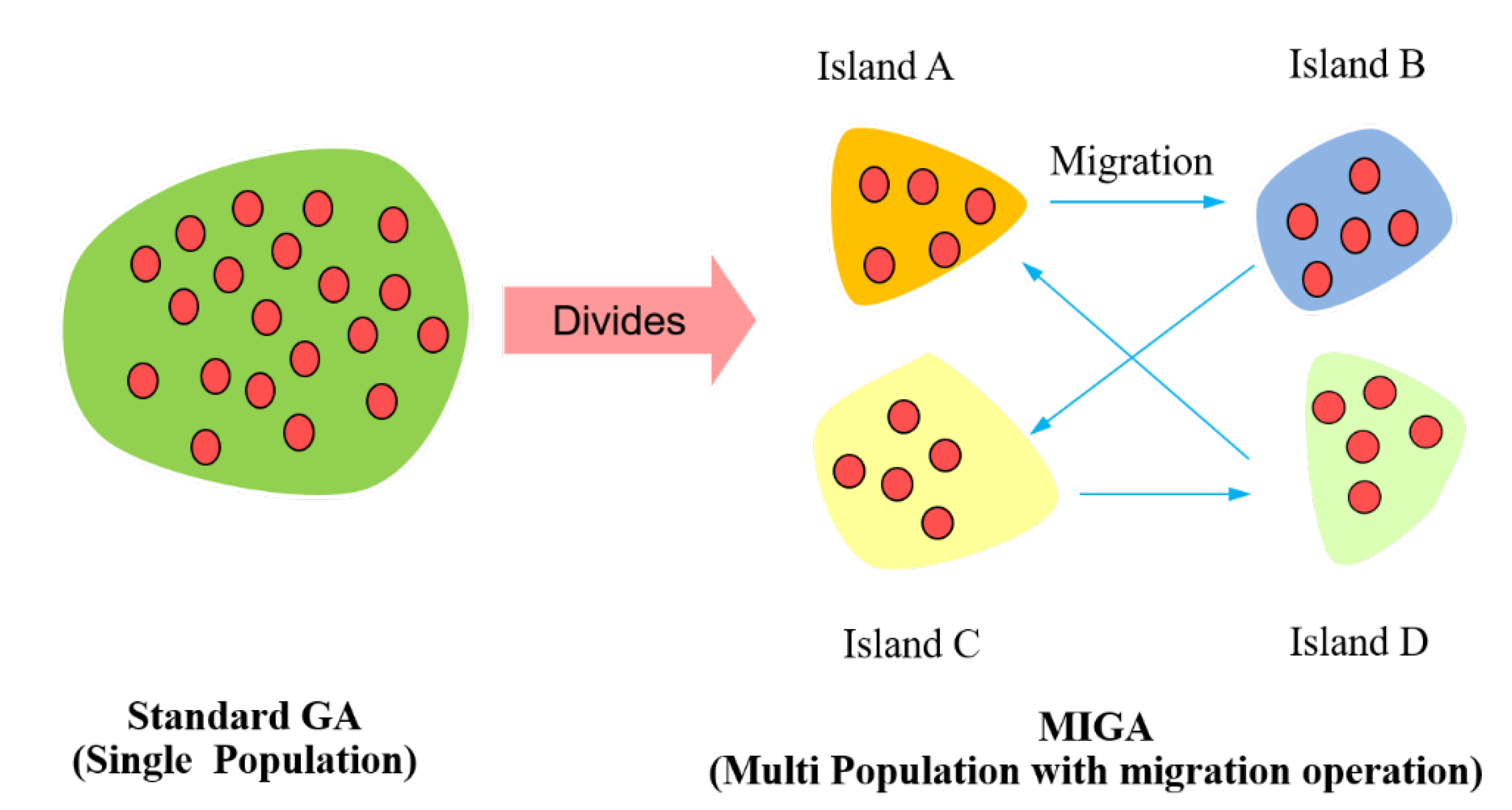 Energies 15 07470 g003
