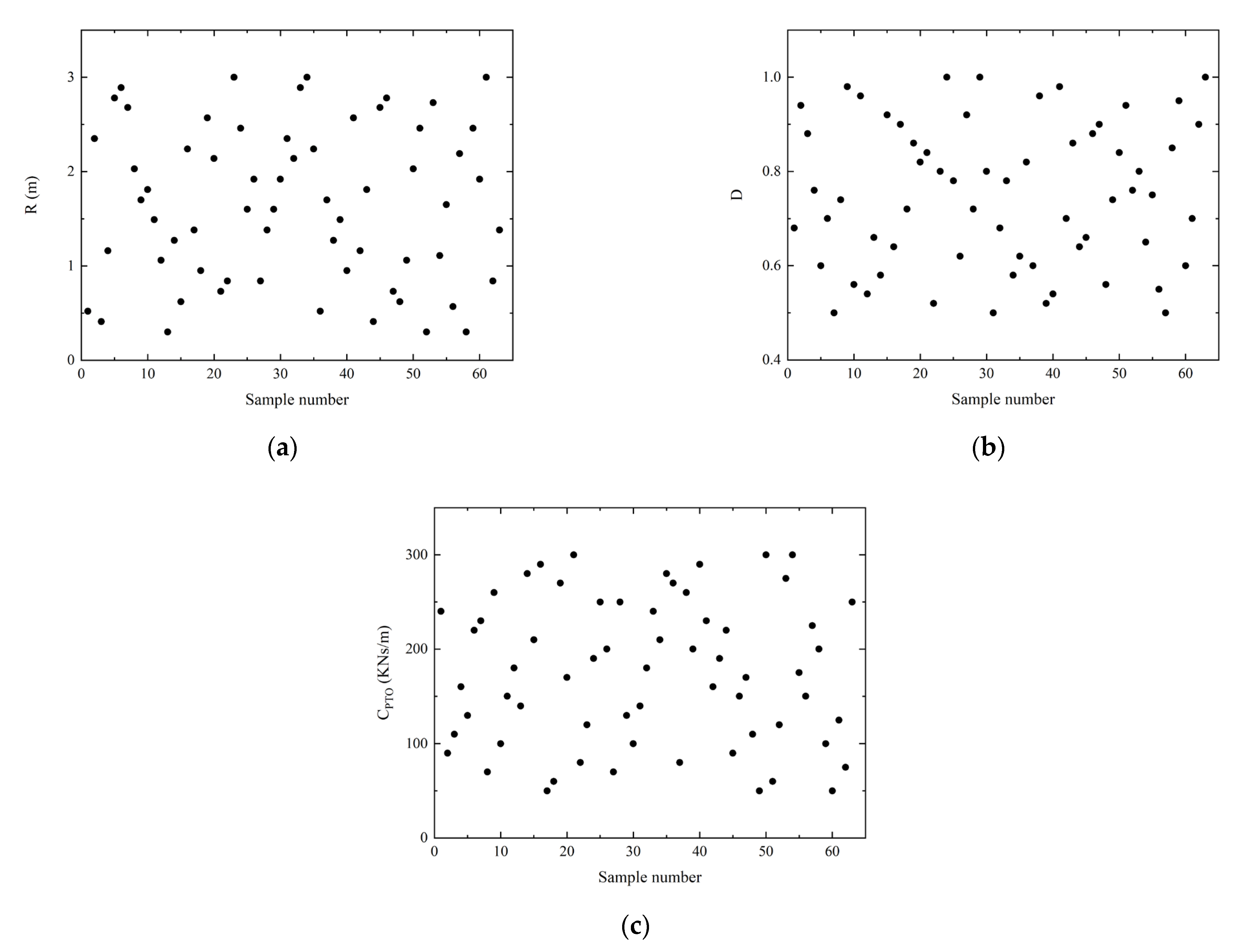 Energies 15 07470 g006