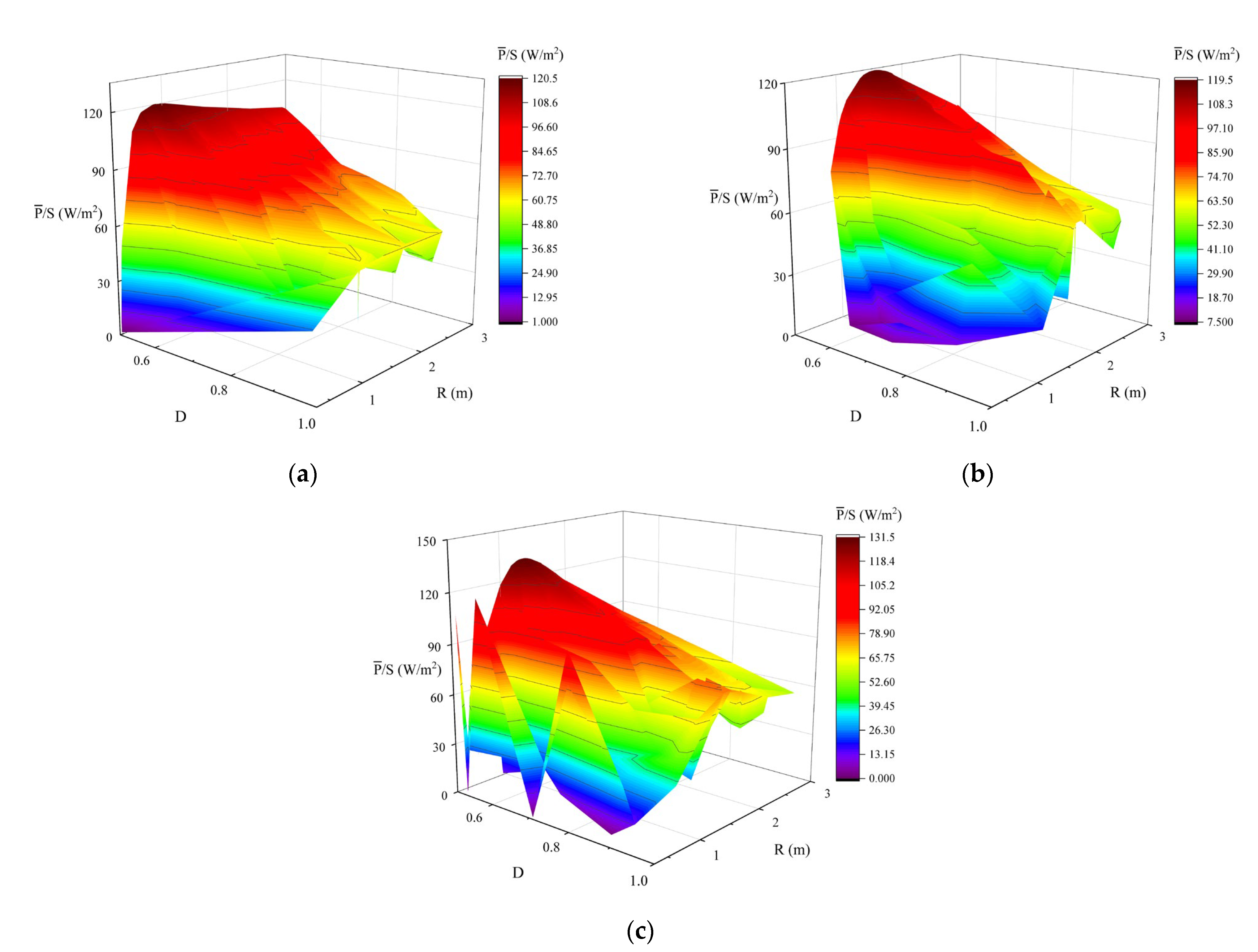Energies 15 07470 g010