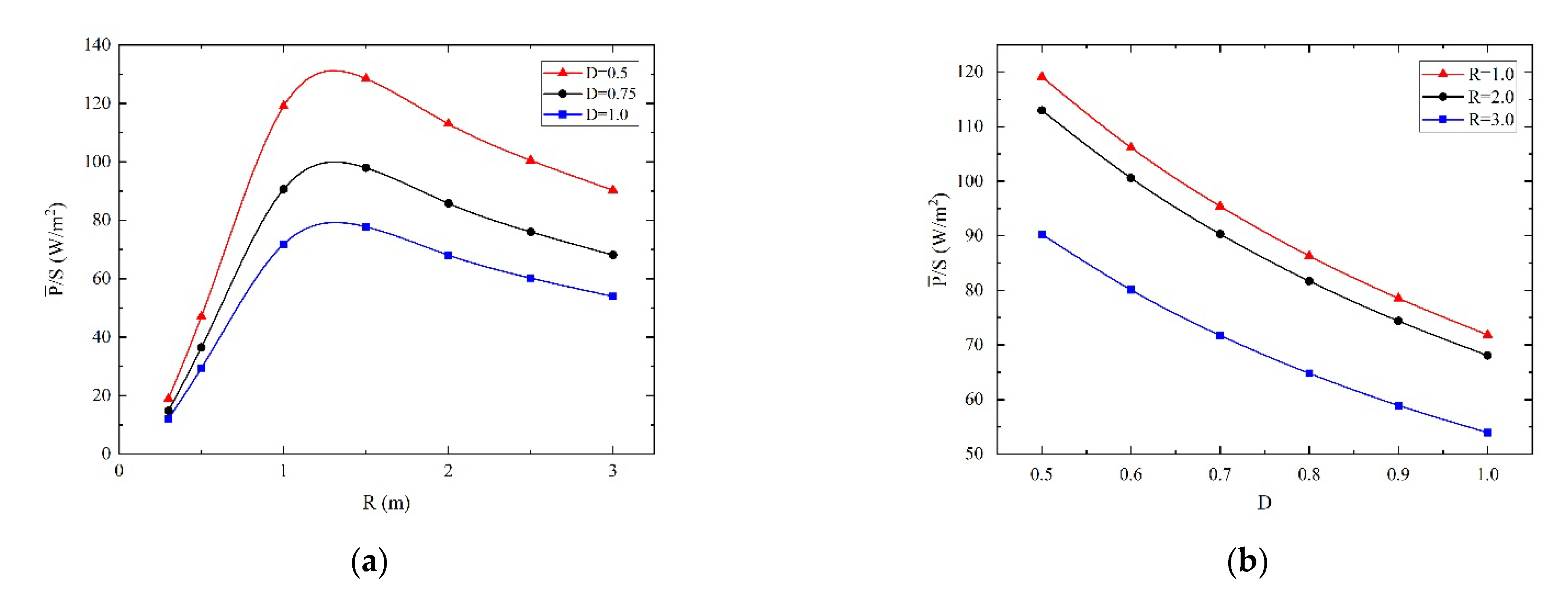 Energies 15 07470 g011