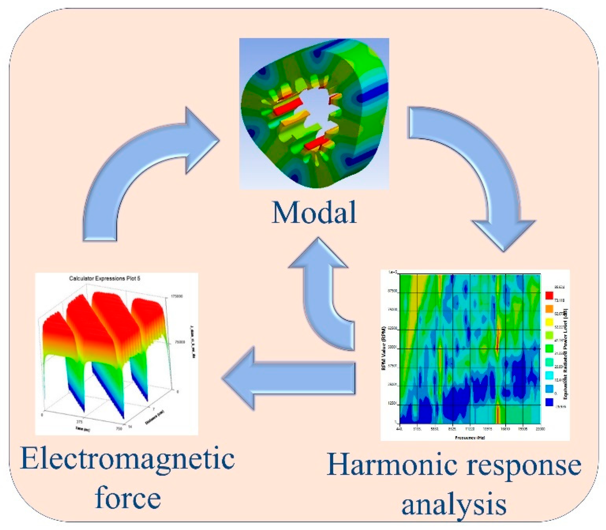Energies 15 07474 g001