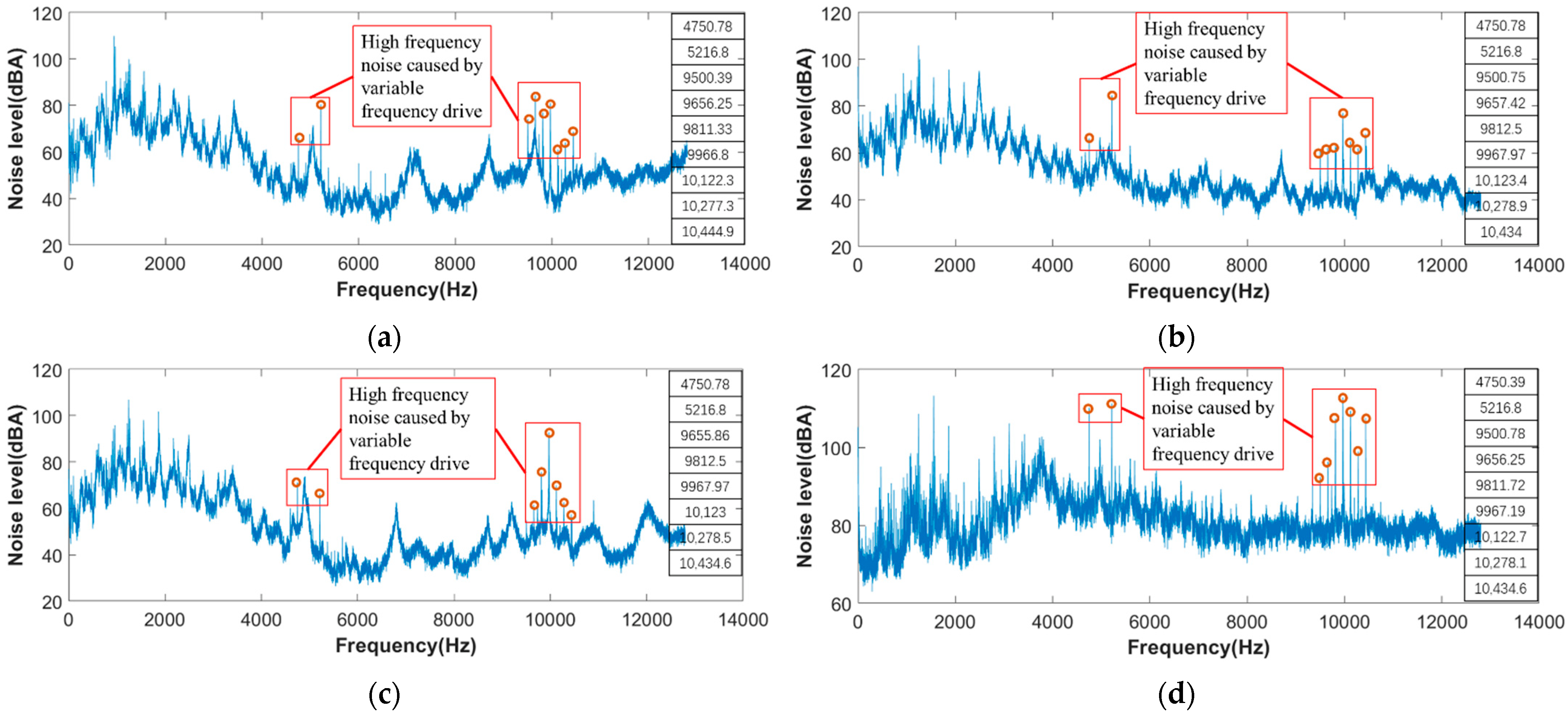 Energies 15 07474 g009