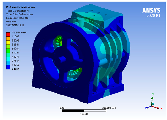Energies 15 07474 i001