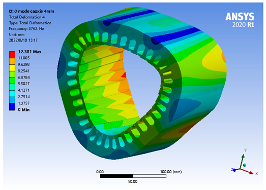 Energies 15 07474 i002