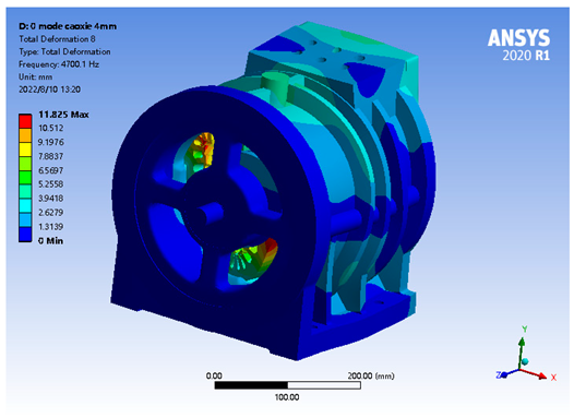 Energies 15 07474 i003