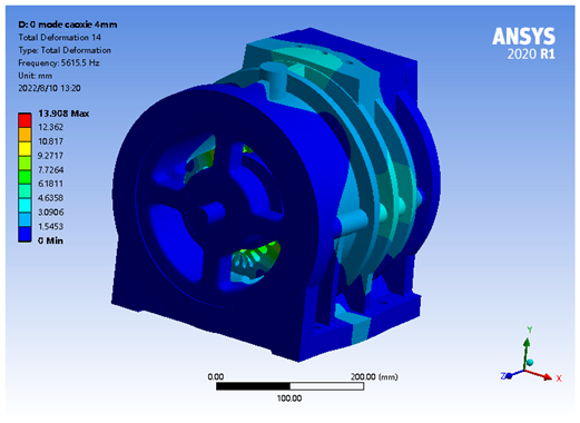 Energies 15 07474 i005
