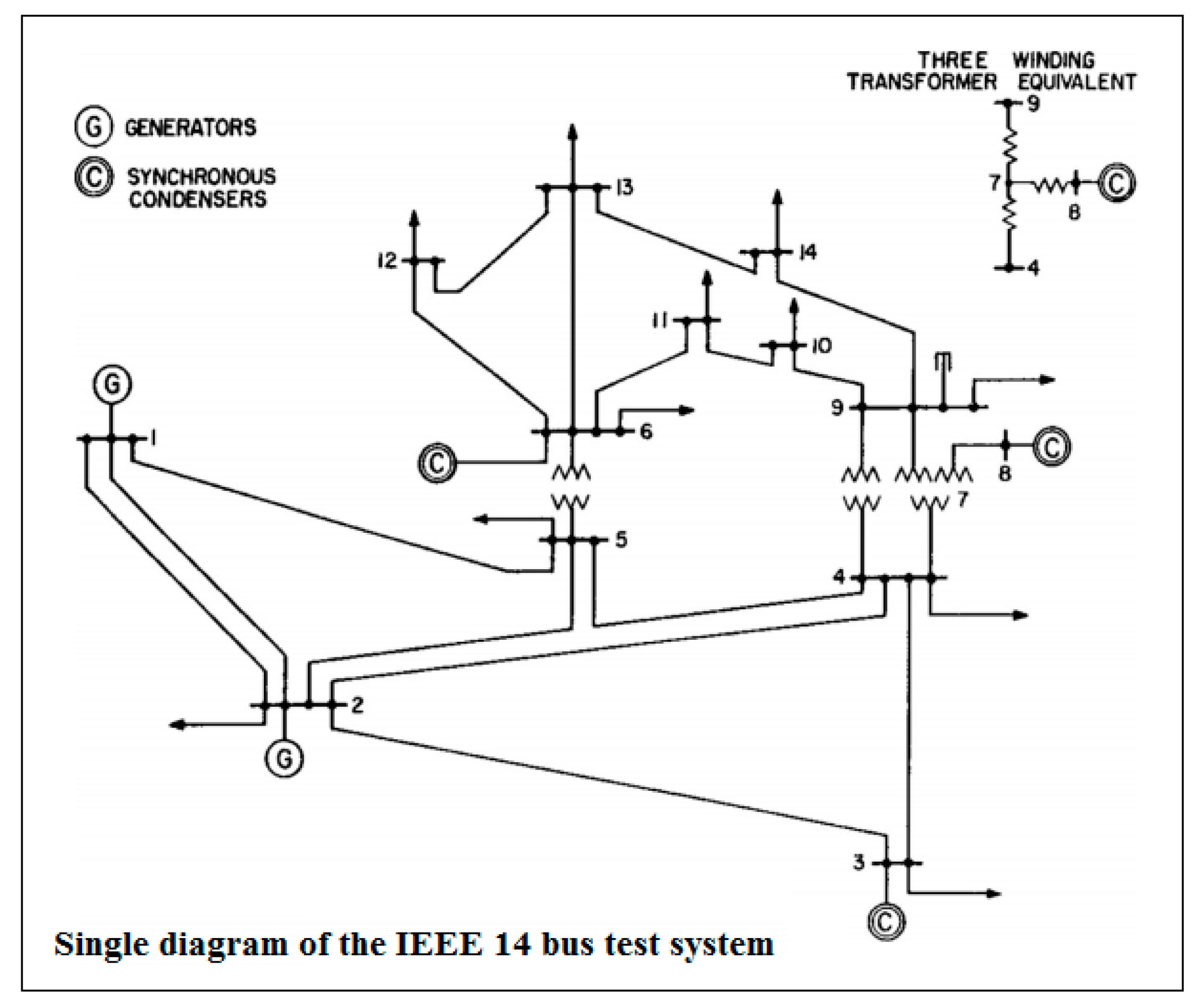 Energies 15 07478 g004