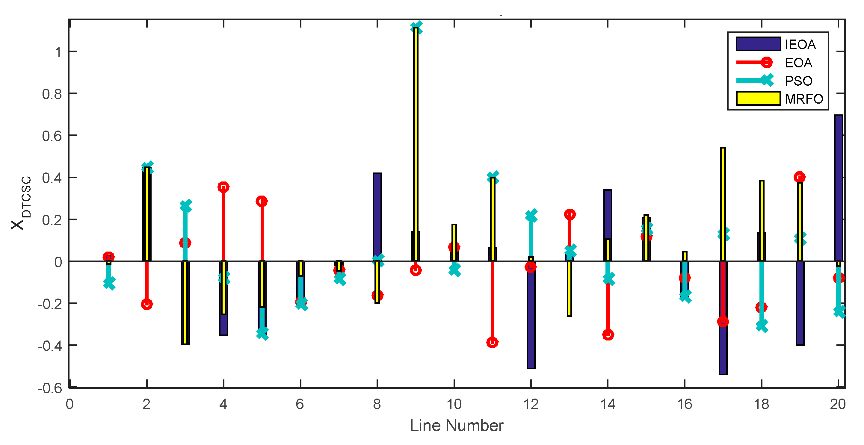 Energies 15 07478 g006