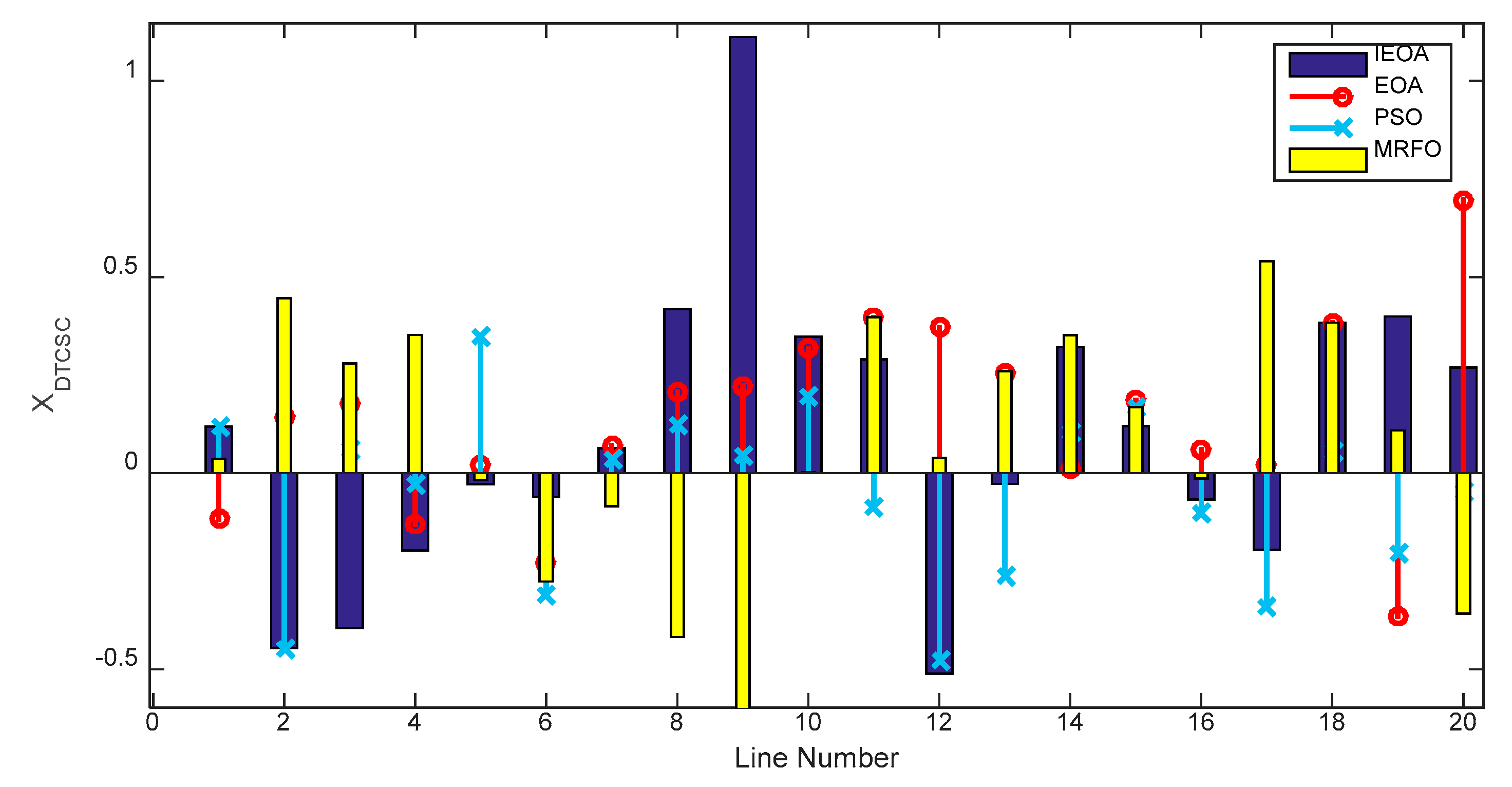 Energies 15 07478 g008