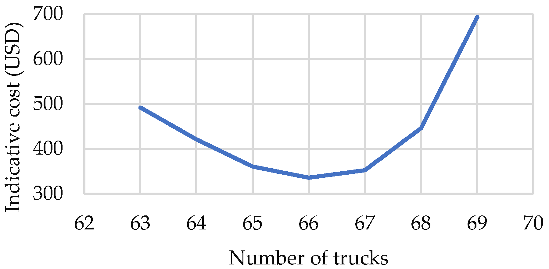 Energies 15 07479 g008