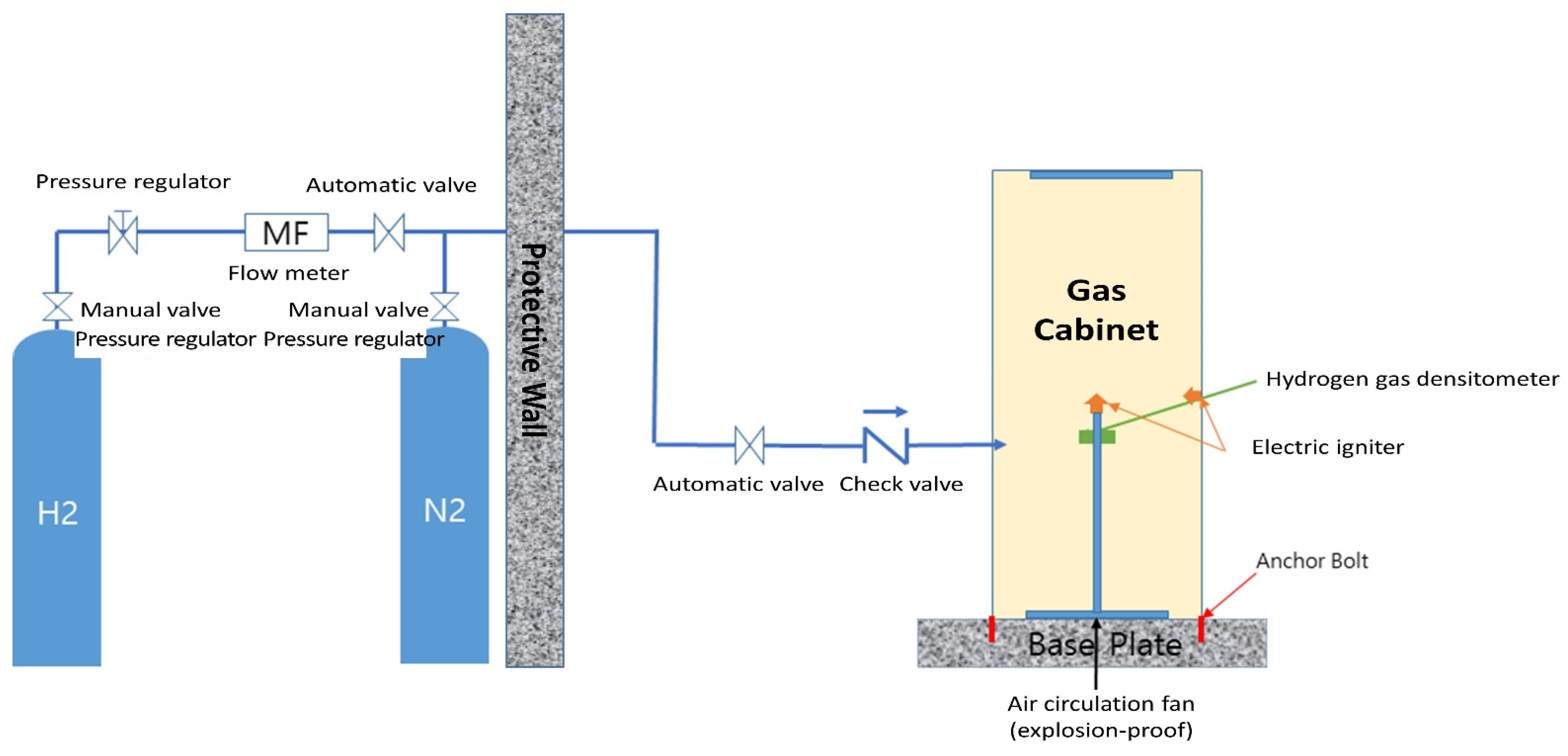 Energies 15 07480 g002