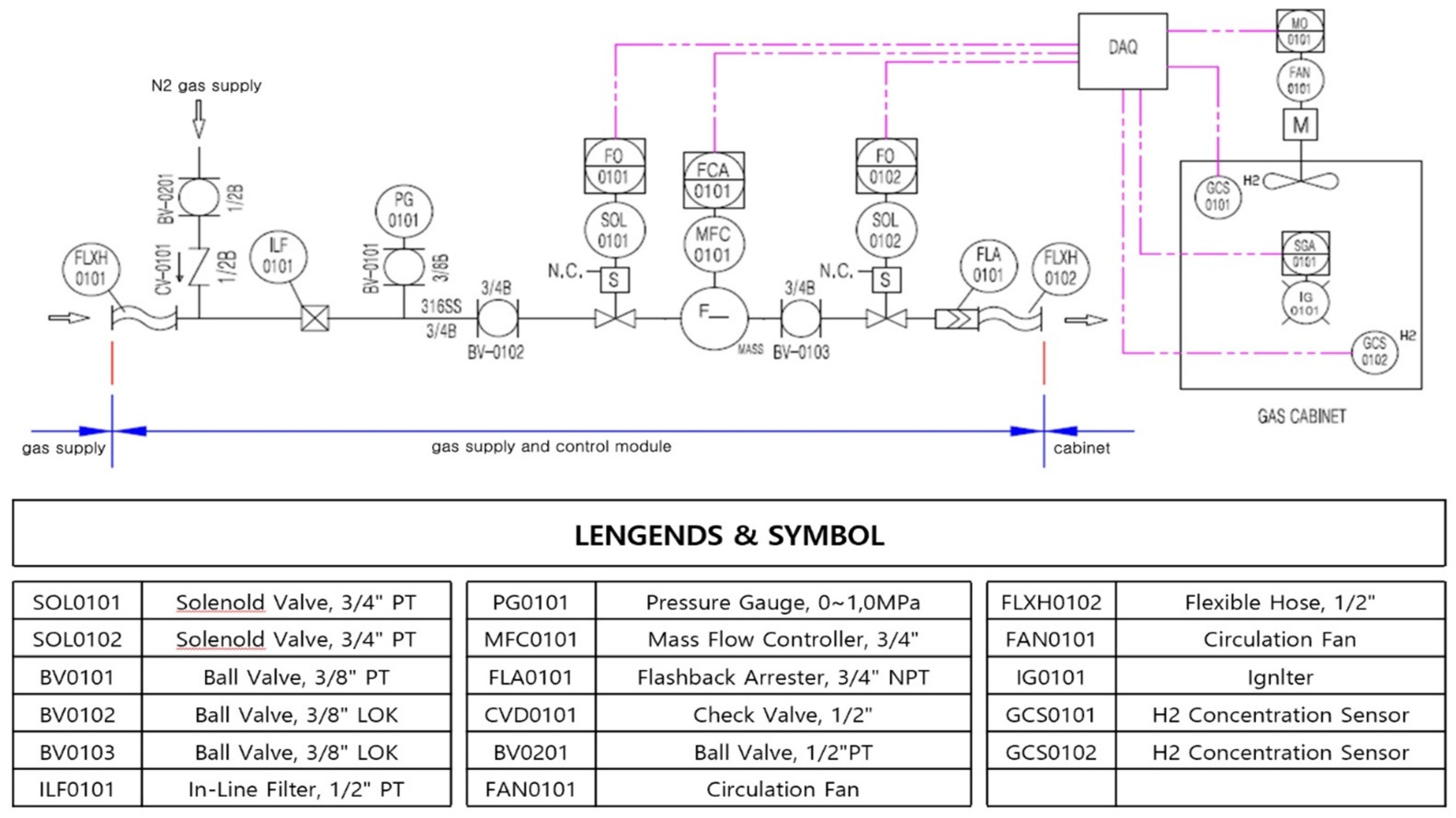 Energies 15 07480 g003
