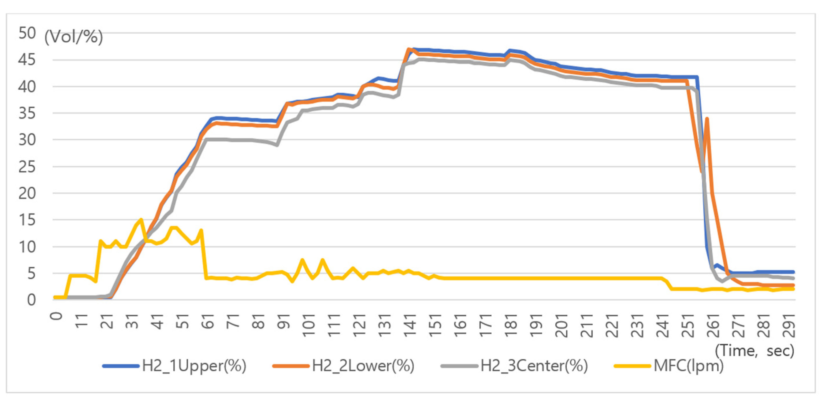 Energies 15 07480 g006