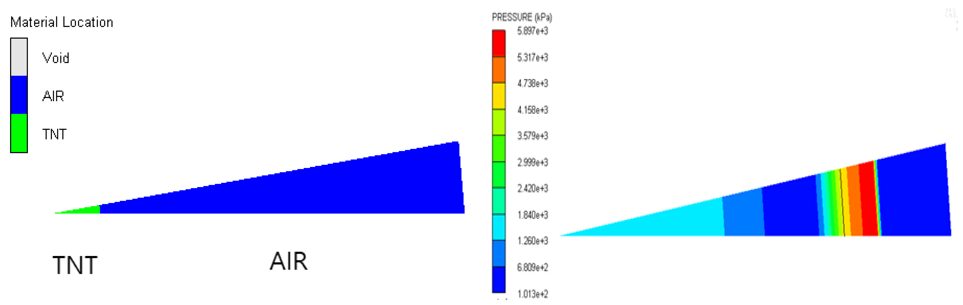 Energies 15 07480 g007