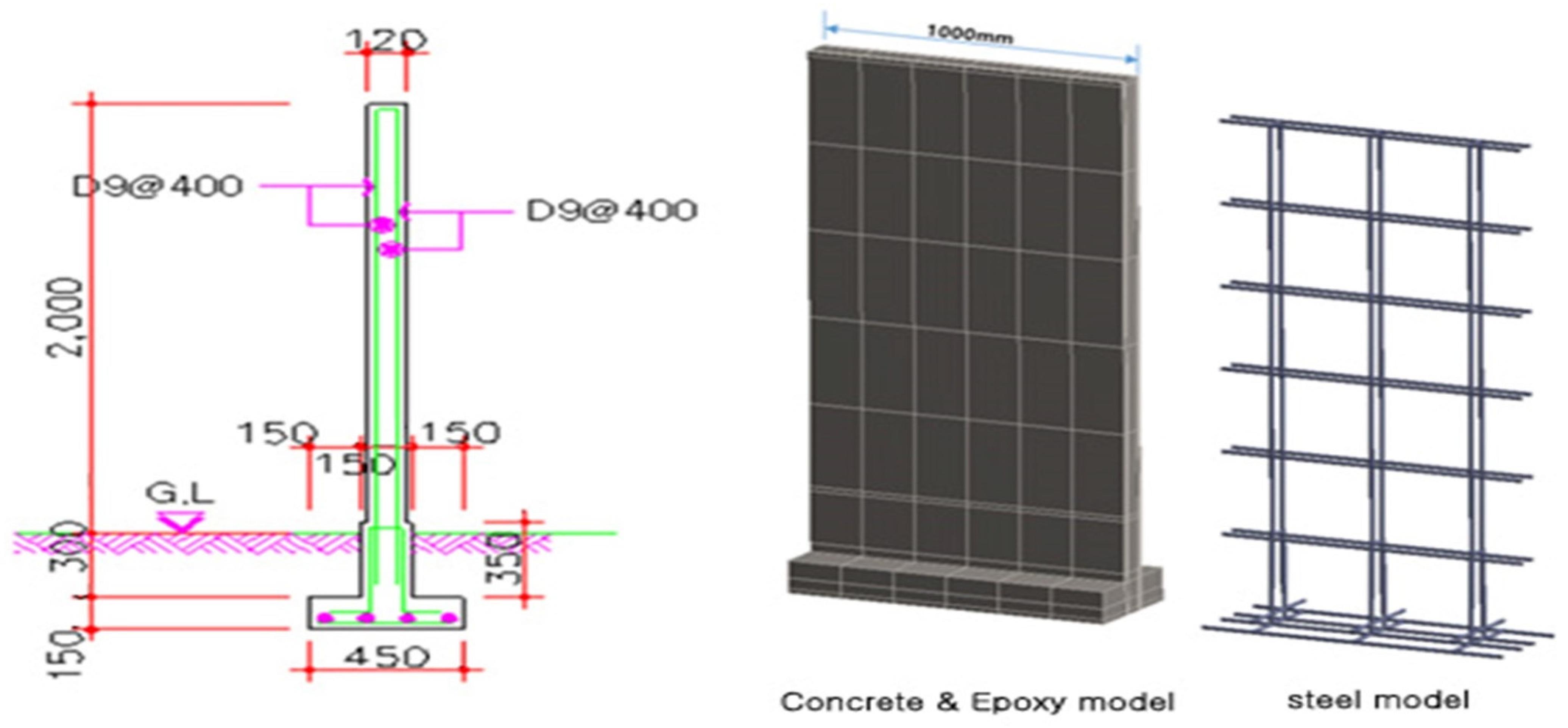 Energies 15 07480 g009