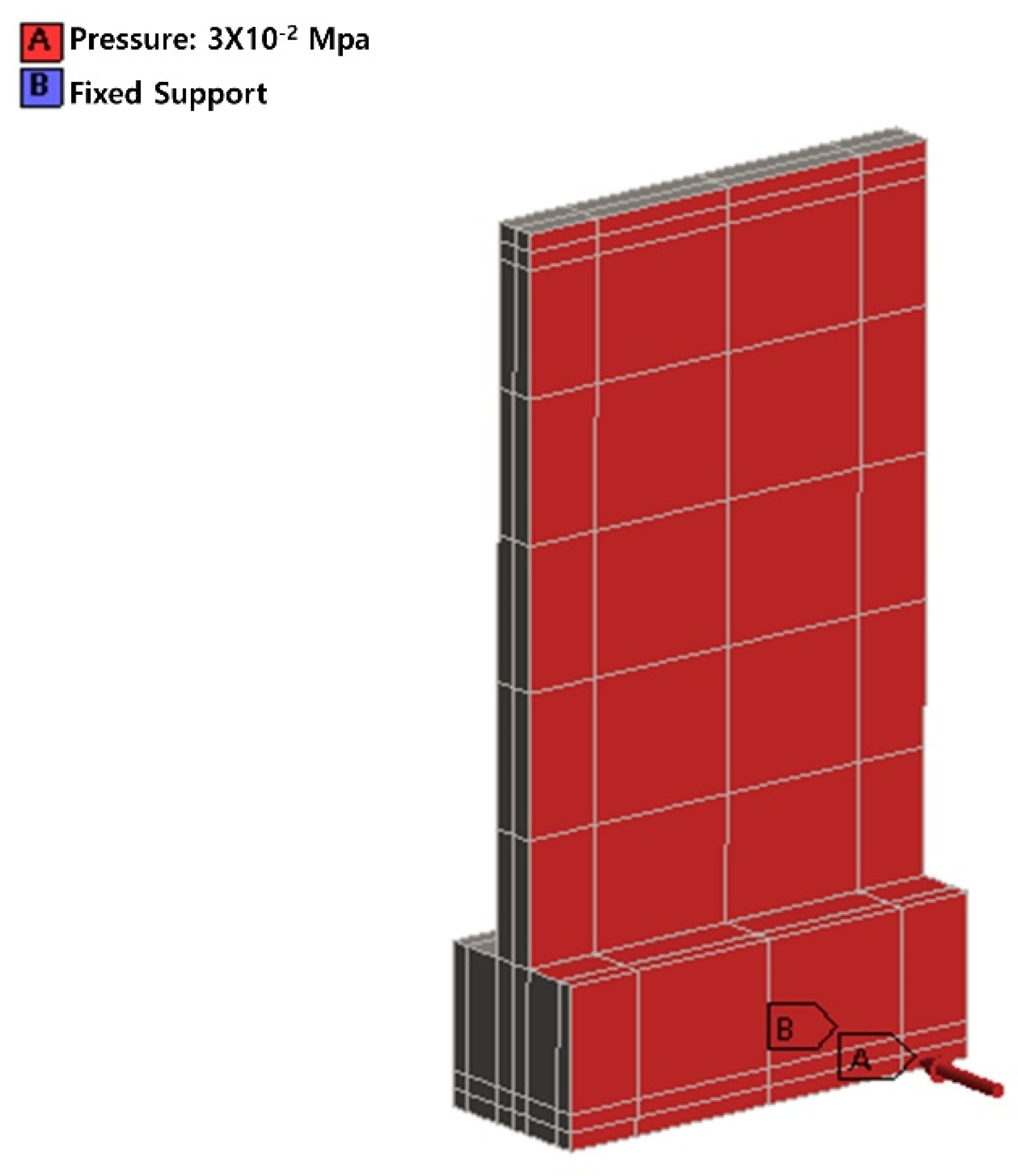Energies 15 07480 g010