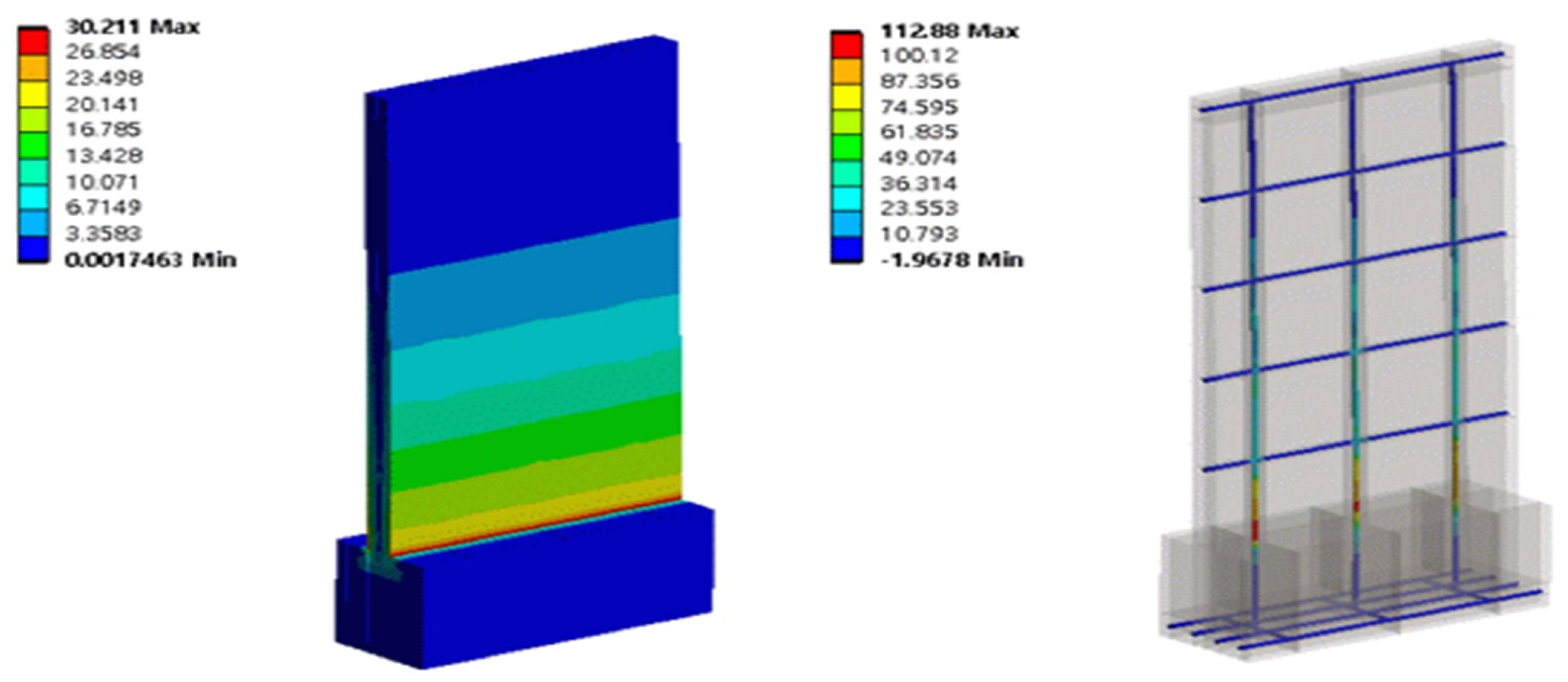Energies 15 07480 g011