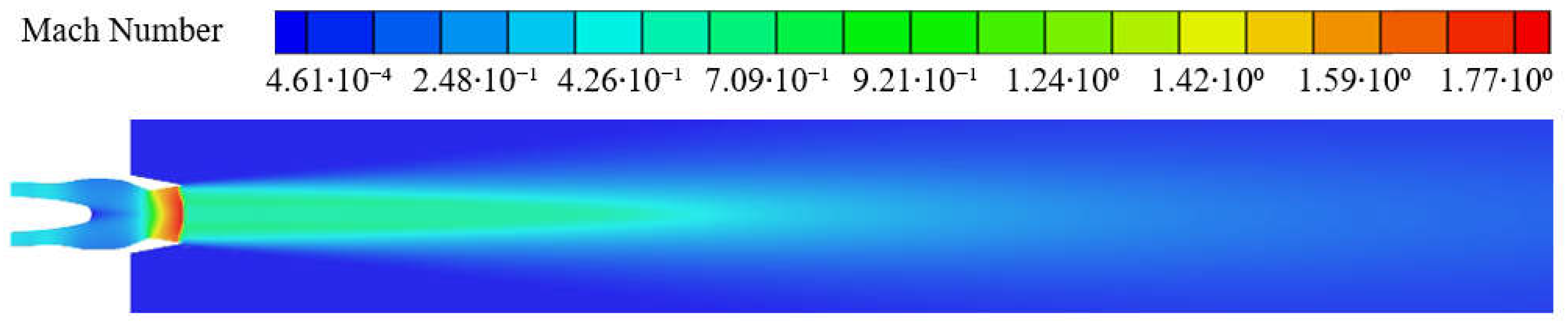Energies 15 07486 g005