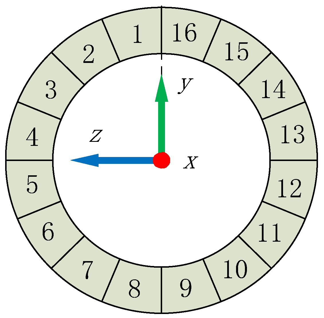 Energies 15 07486 g009