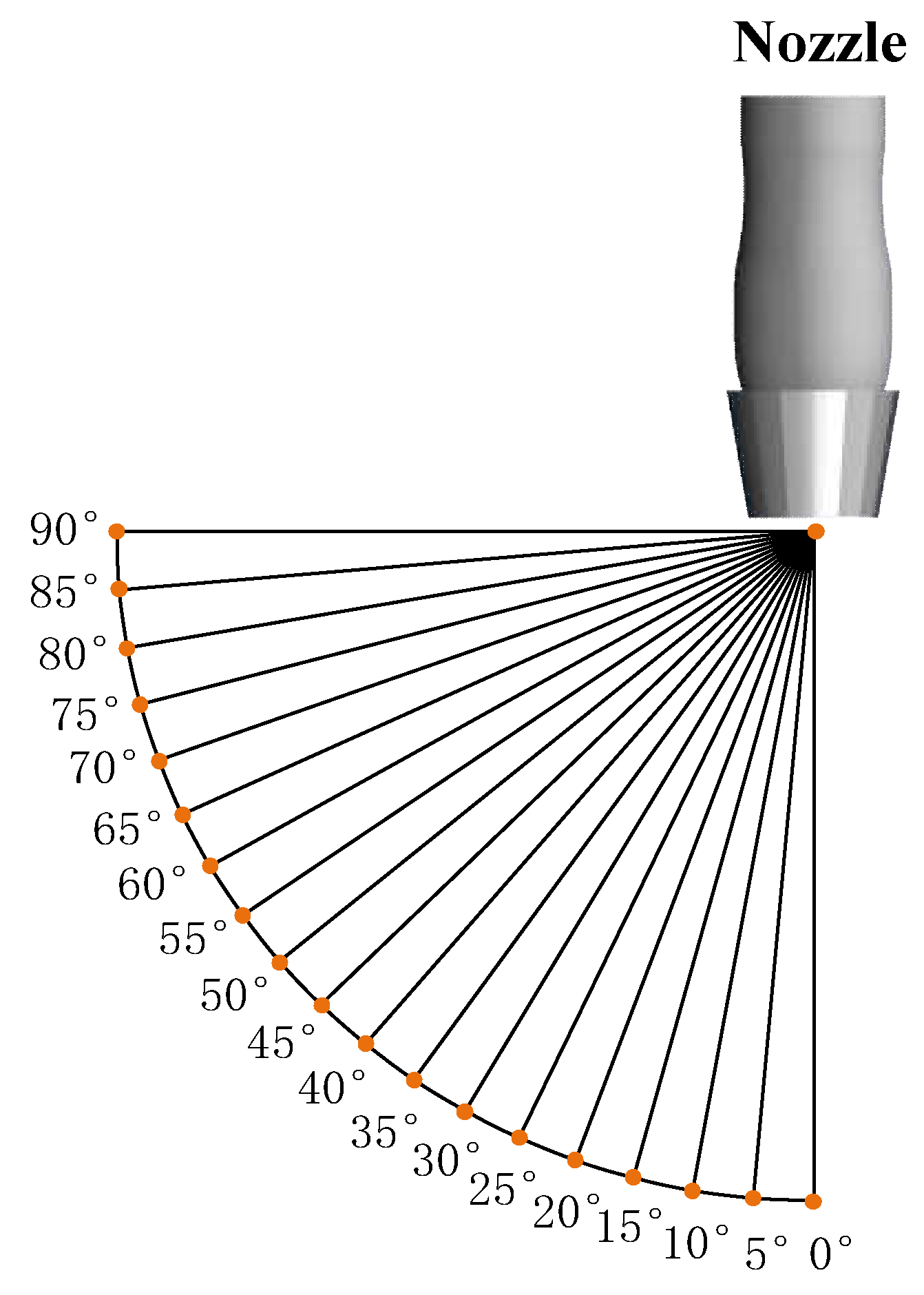 Energies 15 07486 g010